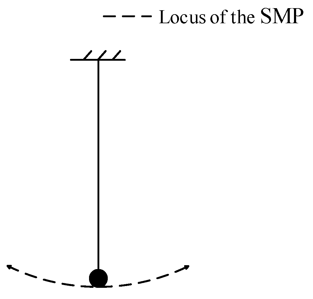 Actuators 10 00044 g001