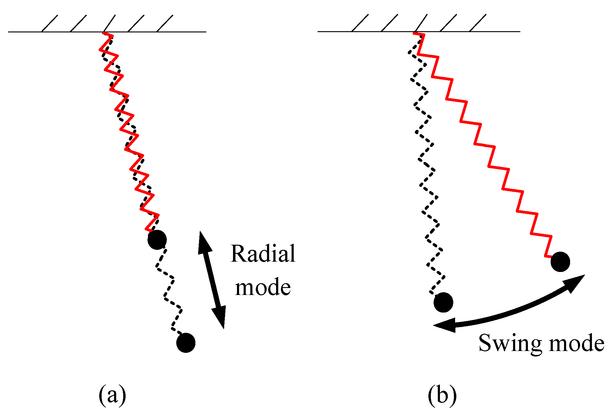 Actuators 10 00044 g003