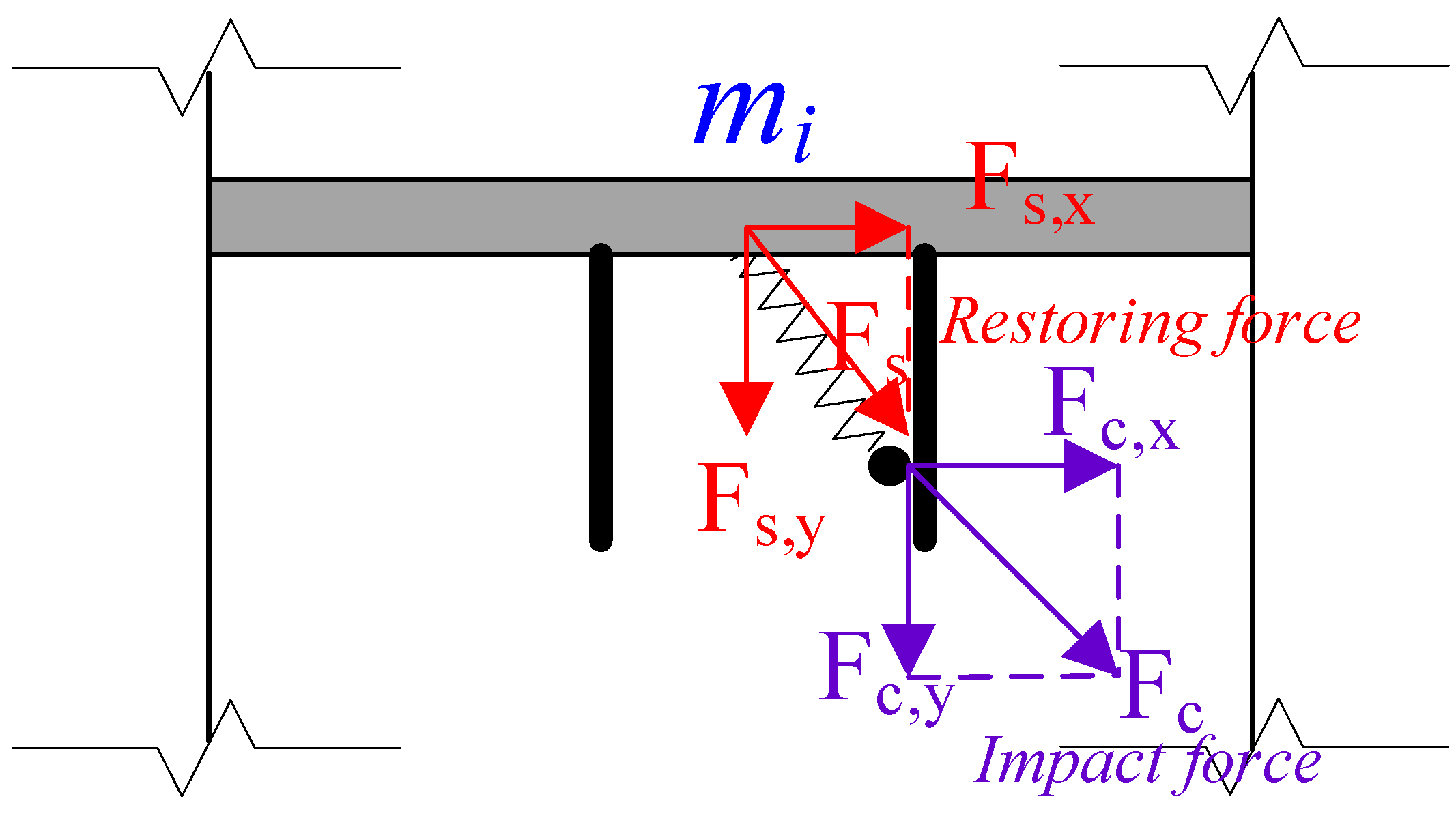 Actuators 10 00044 g007