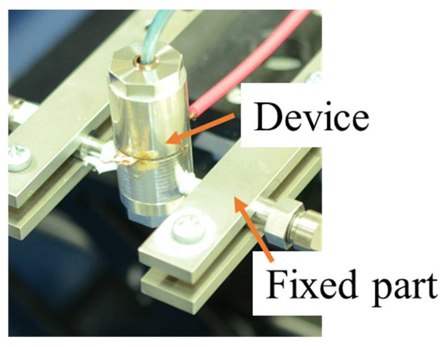 Actuators 10 00055 g002