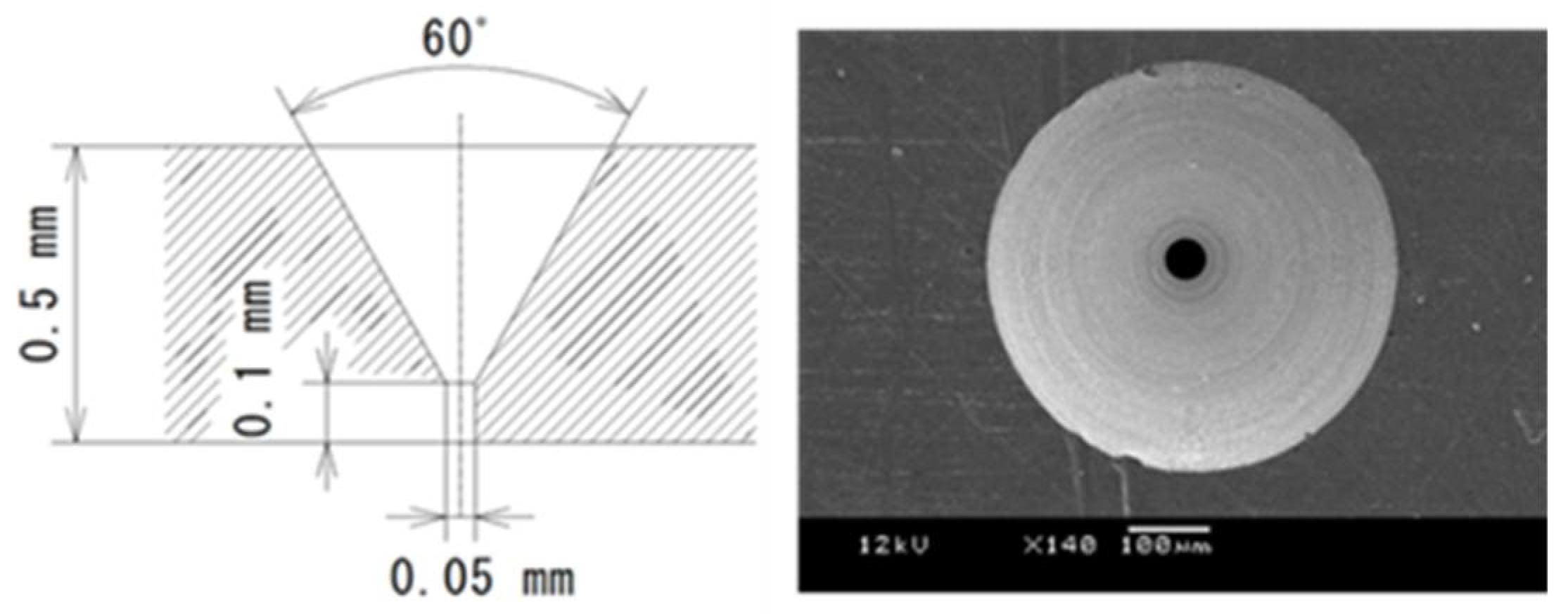 Actuators 10 00055 g005