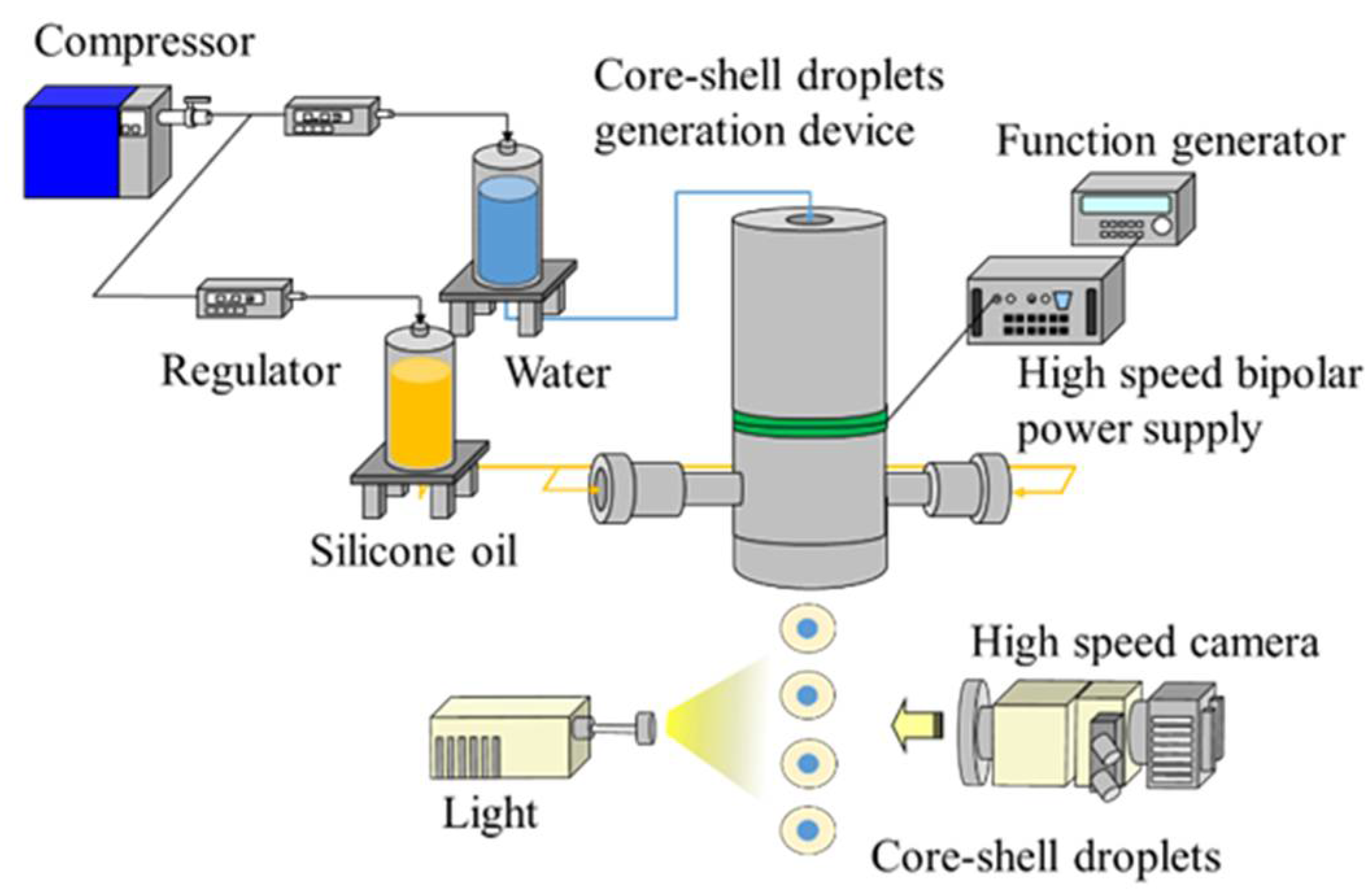 Actuators 10 00055 g011