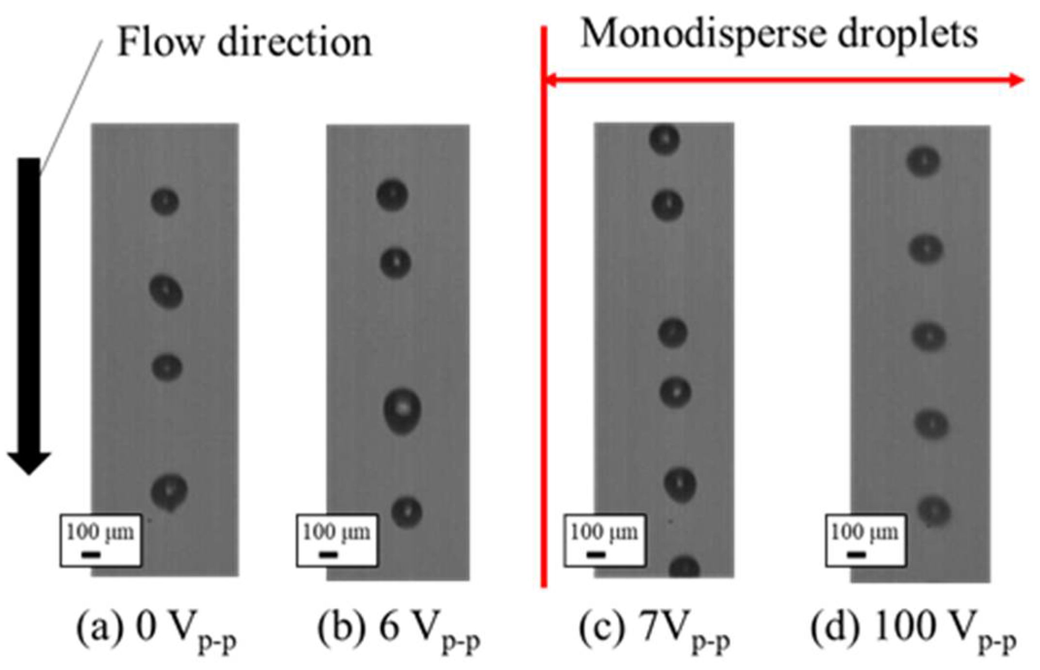Actuators 10 00055 g012