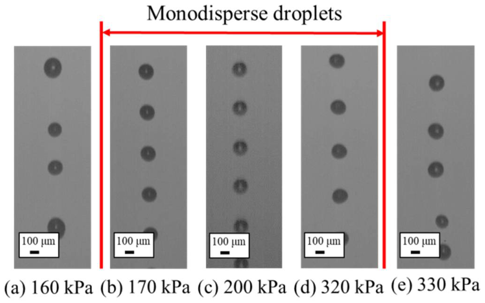 Actuators 10 00055 g014