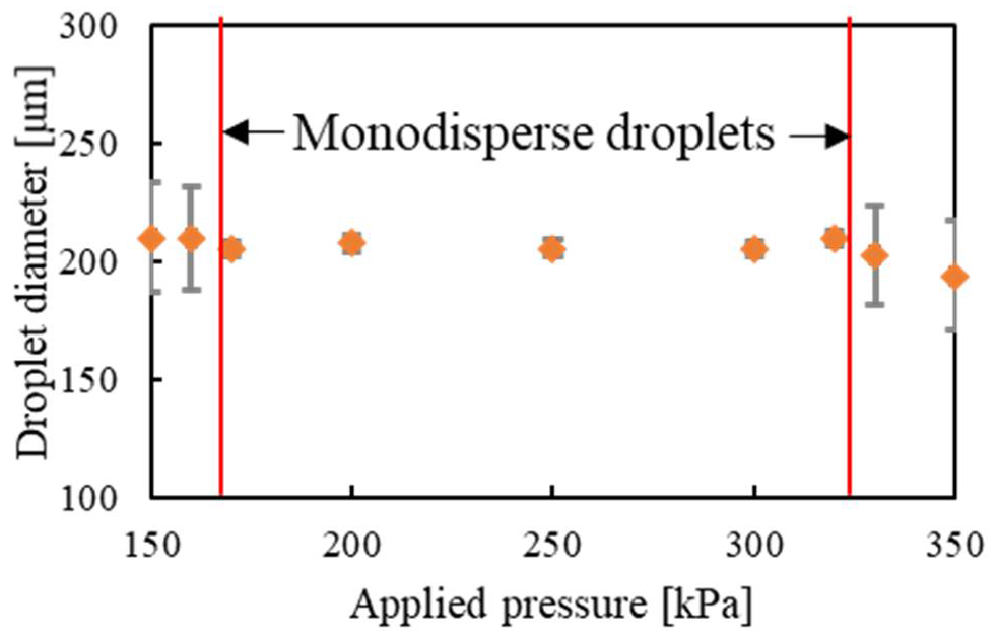 Actuators 10 00055 g015