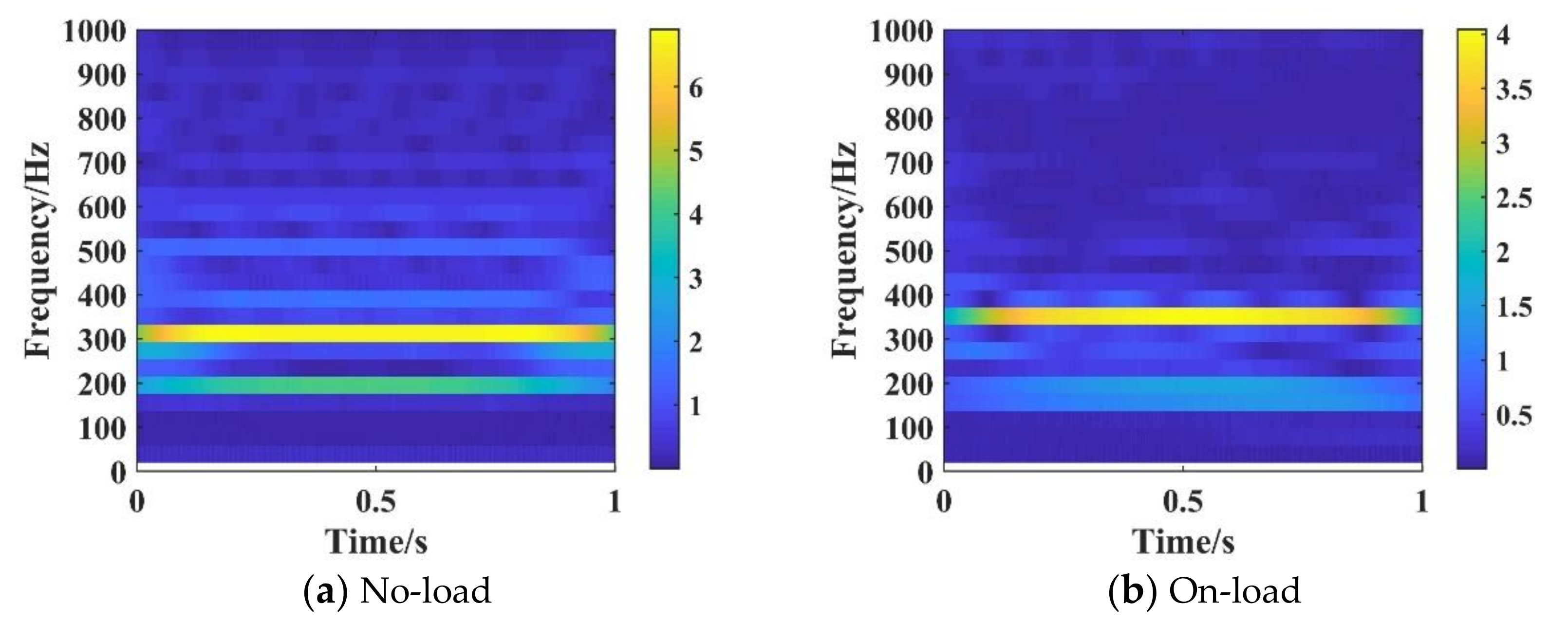 Actuators 10 00056 g004 Actuators 10 00056 g004