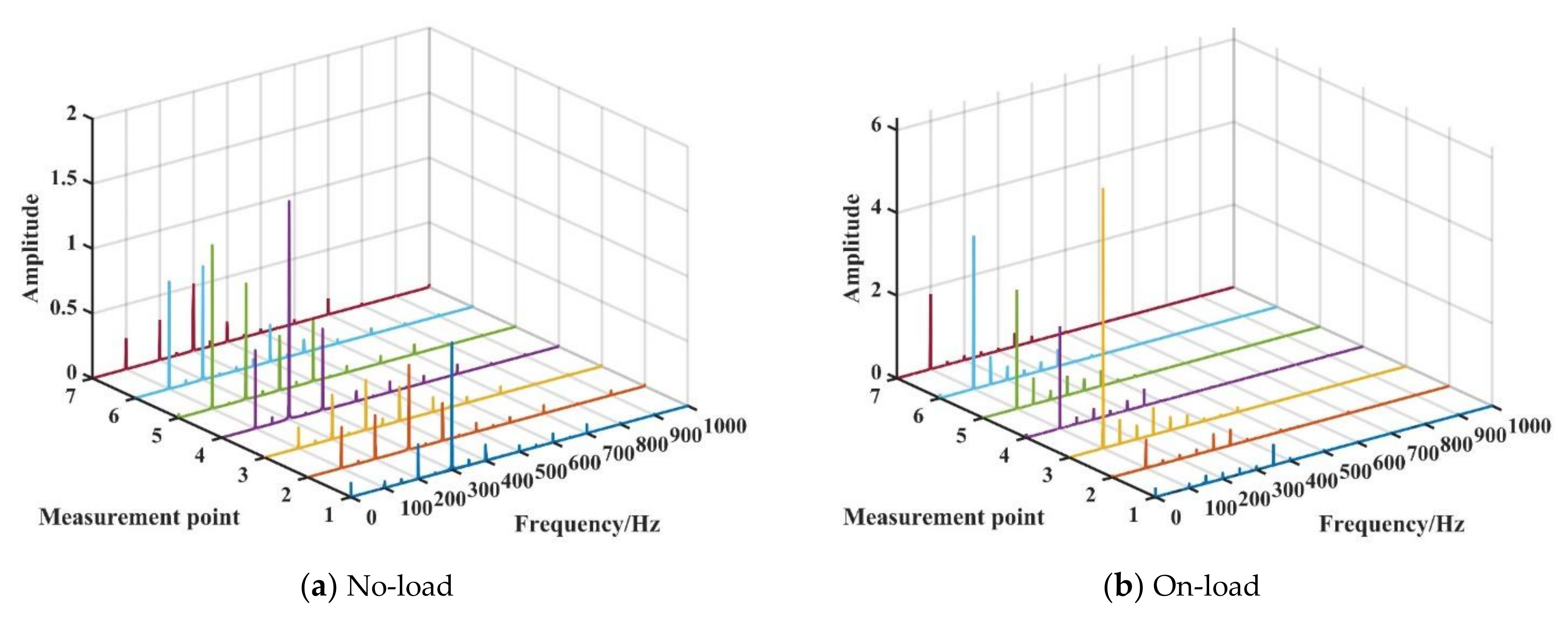 Actuators 10 00056 g005 Actuators 10 00056 g005