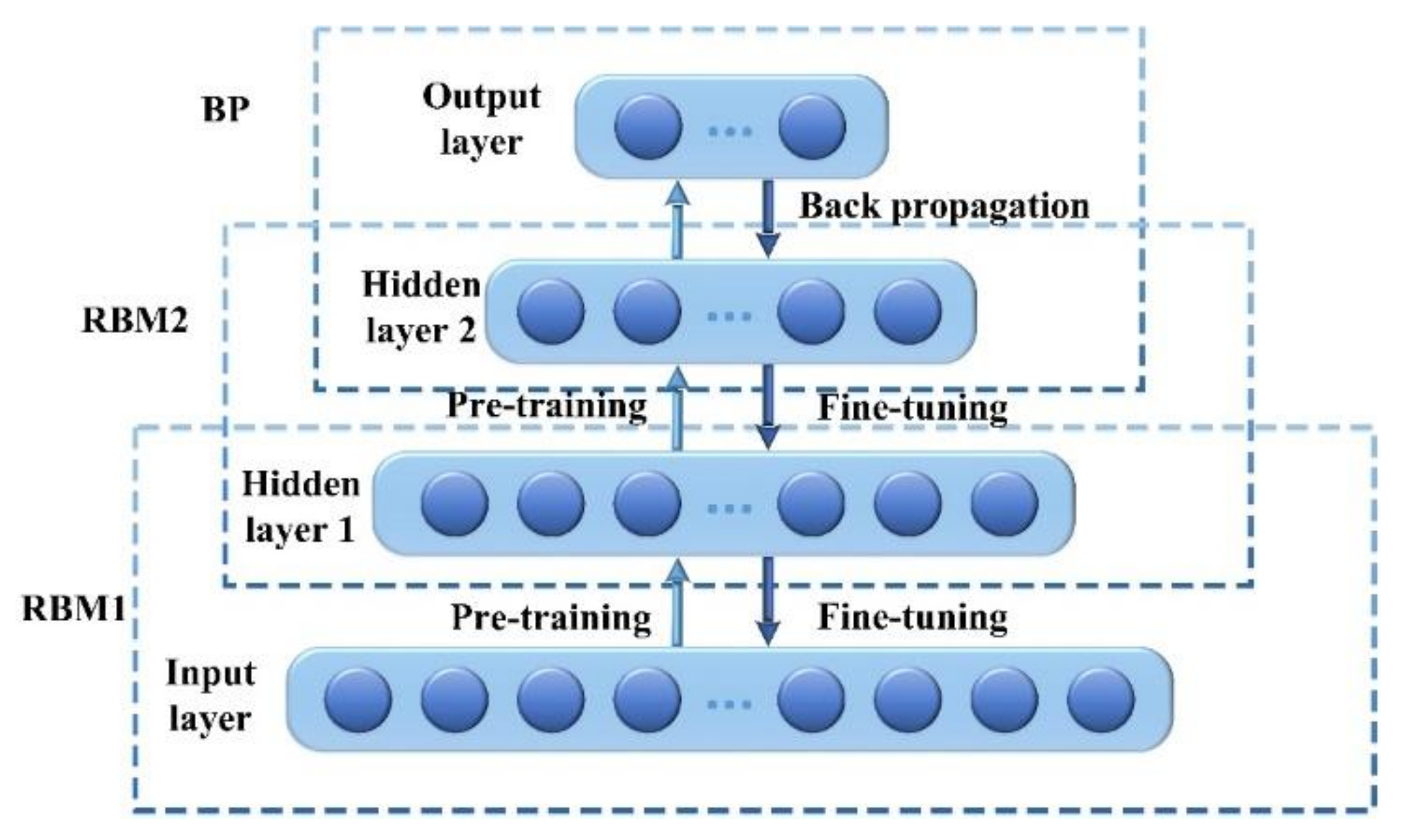 Actuators 10 00056 g007 Actuators 10 00056 g007