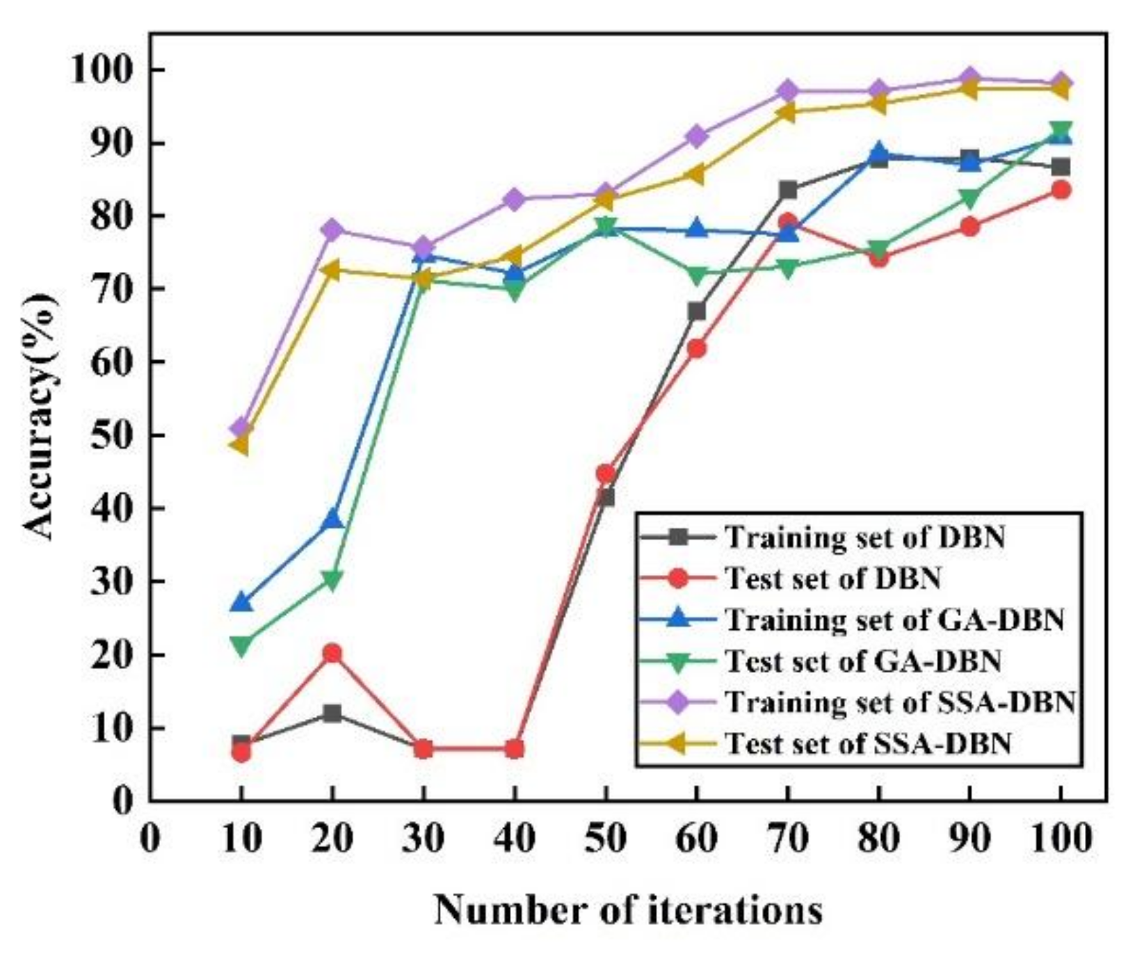 Actuators 10 00056 g011 Actuators 10 00056 g011