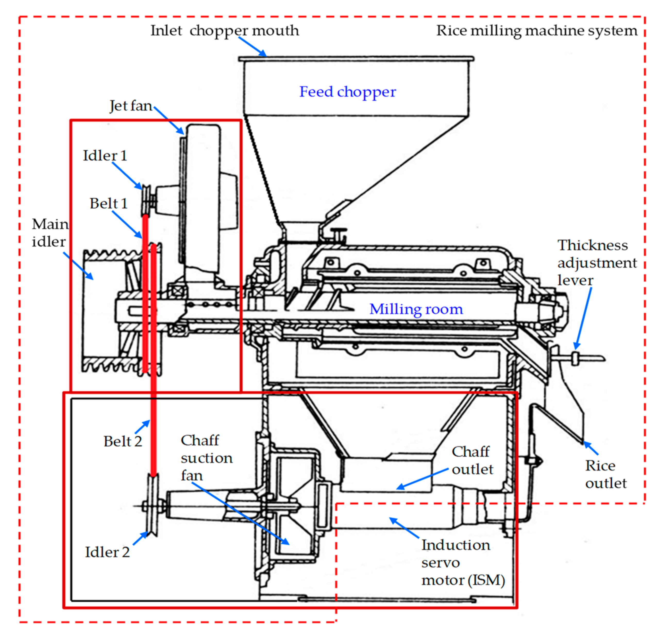 Actuators 10 00065 g002