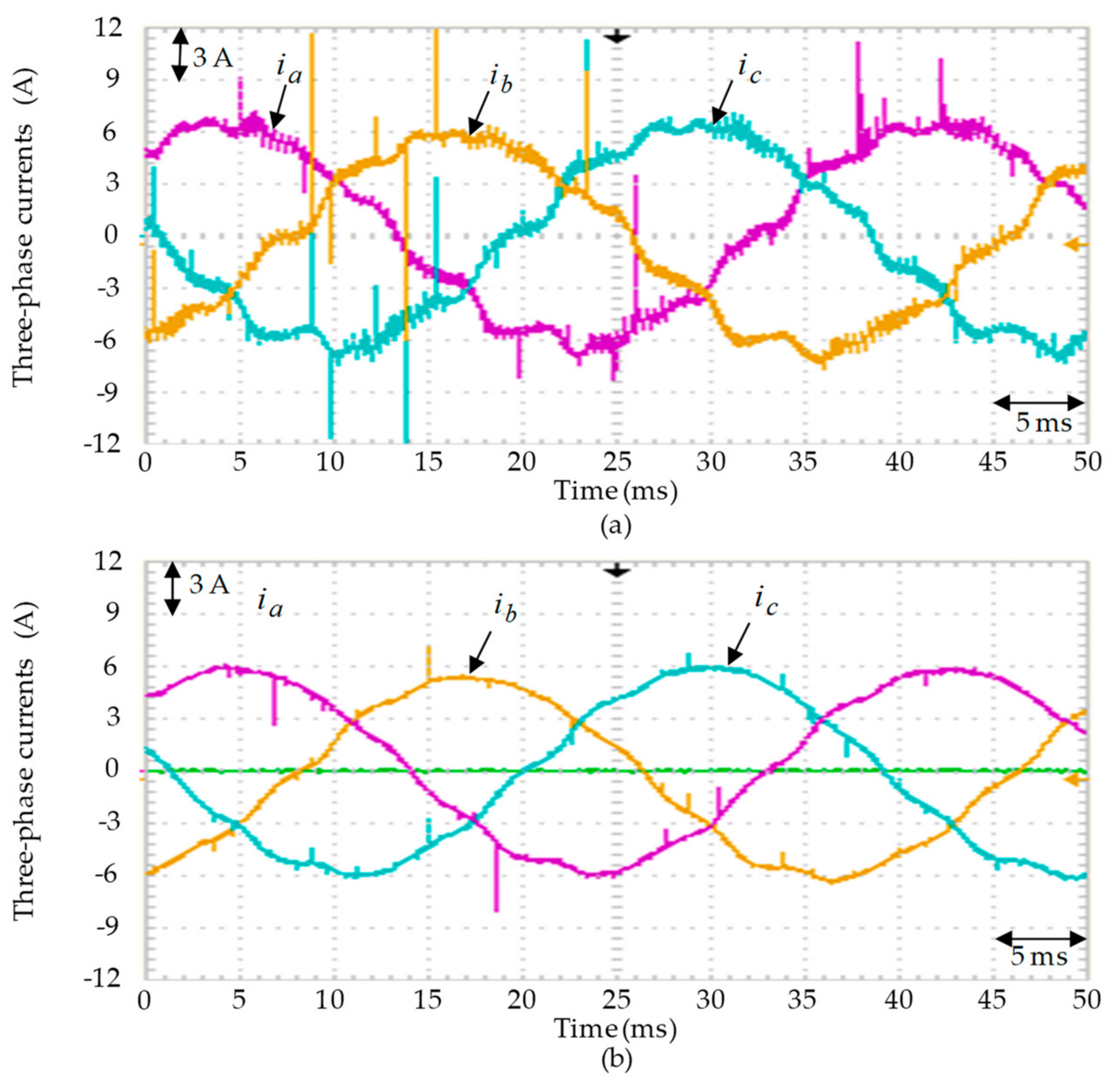 Actuators 10 00065 g009