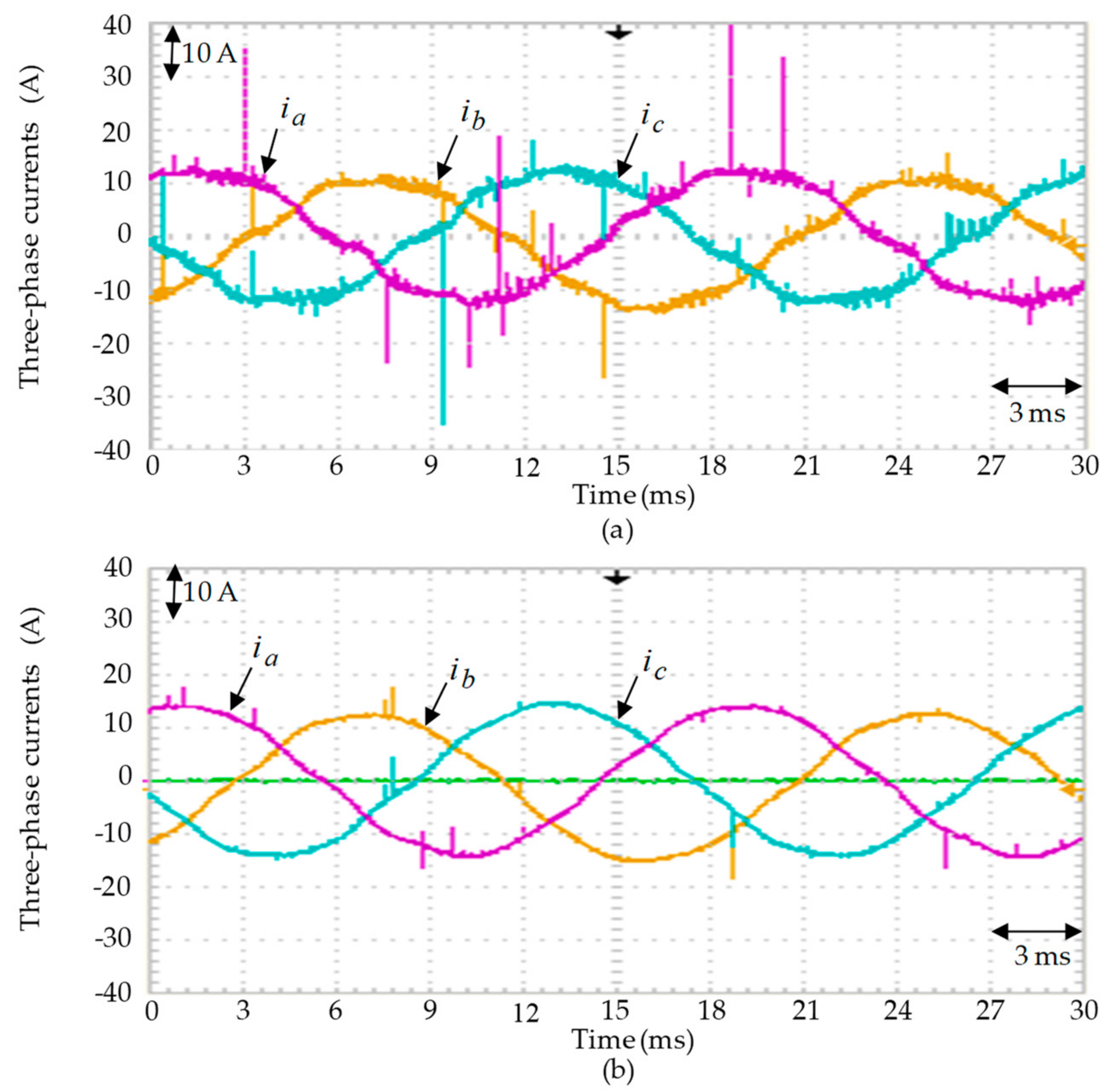 Actuators 10 00065 g012