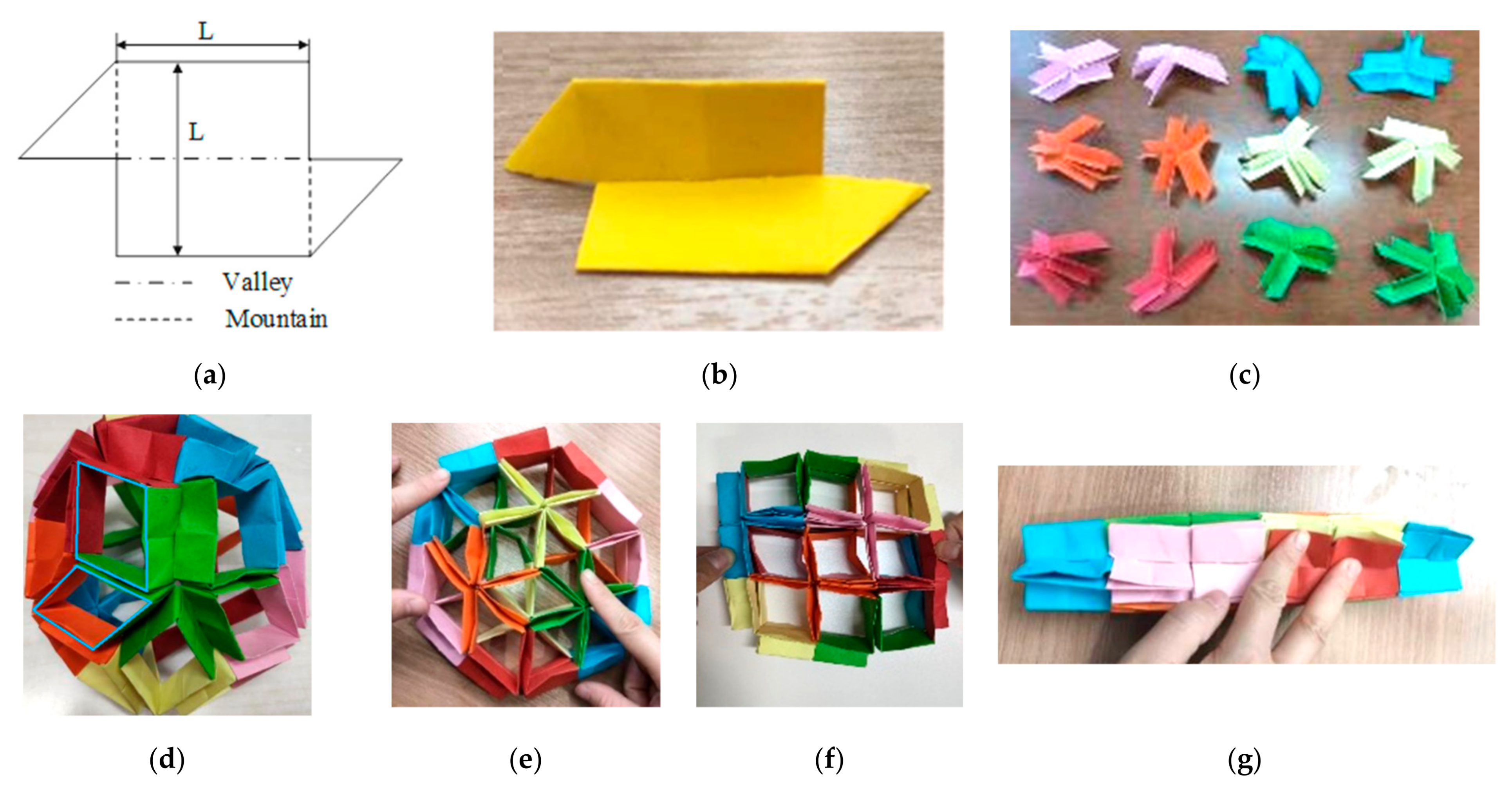 Actuators 10 00067 g001