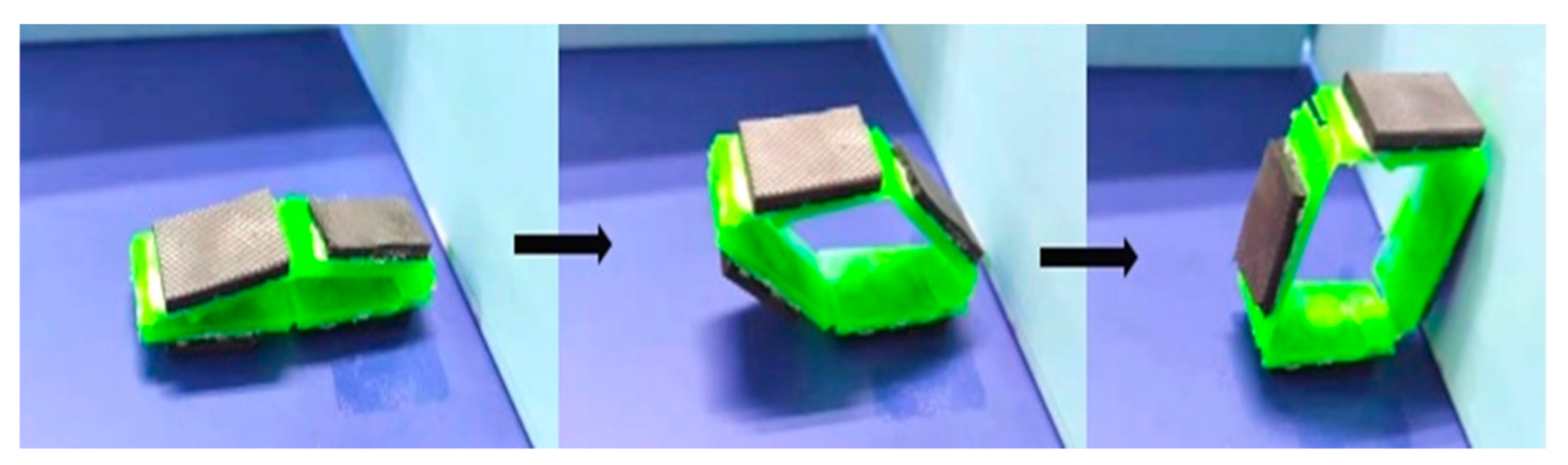 Actuators 10 00067 g008