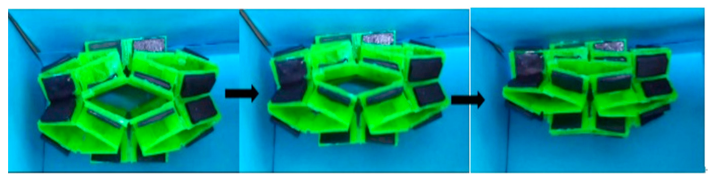 Actuators 10 00067 g009