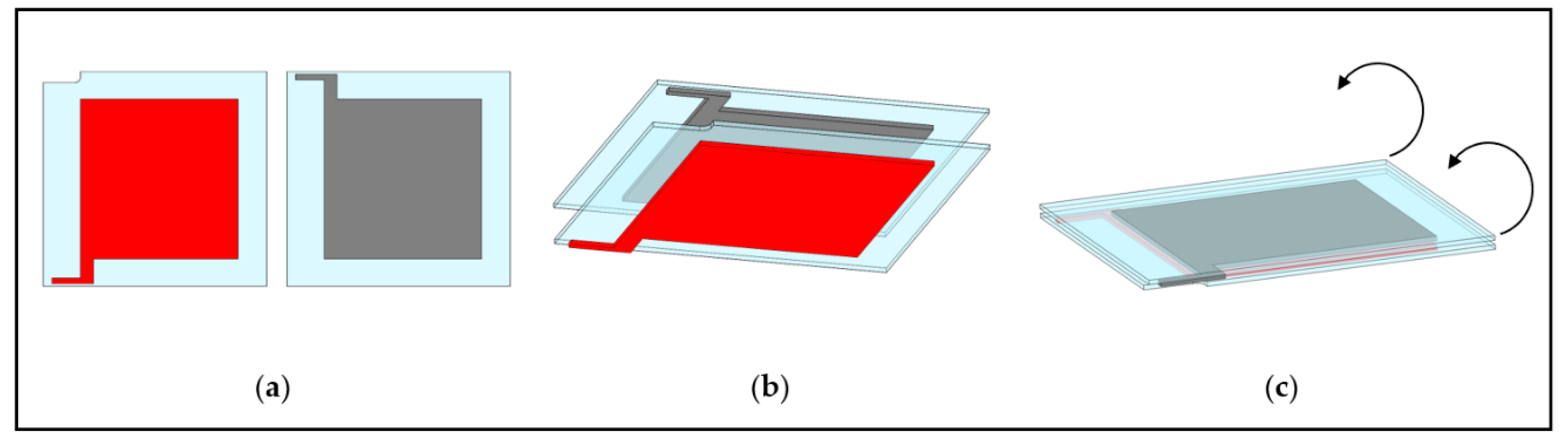Actuators 10 00069 g002