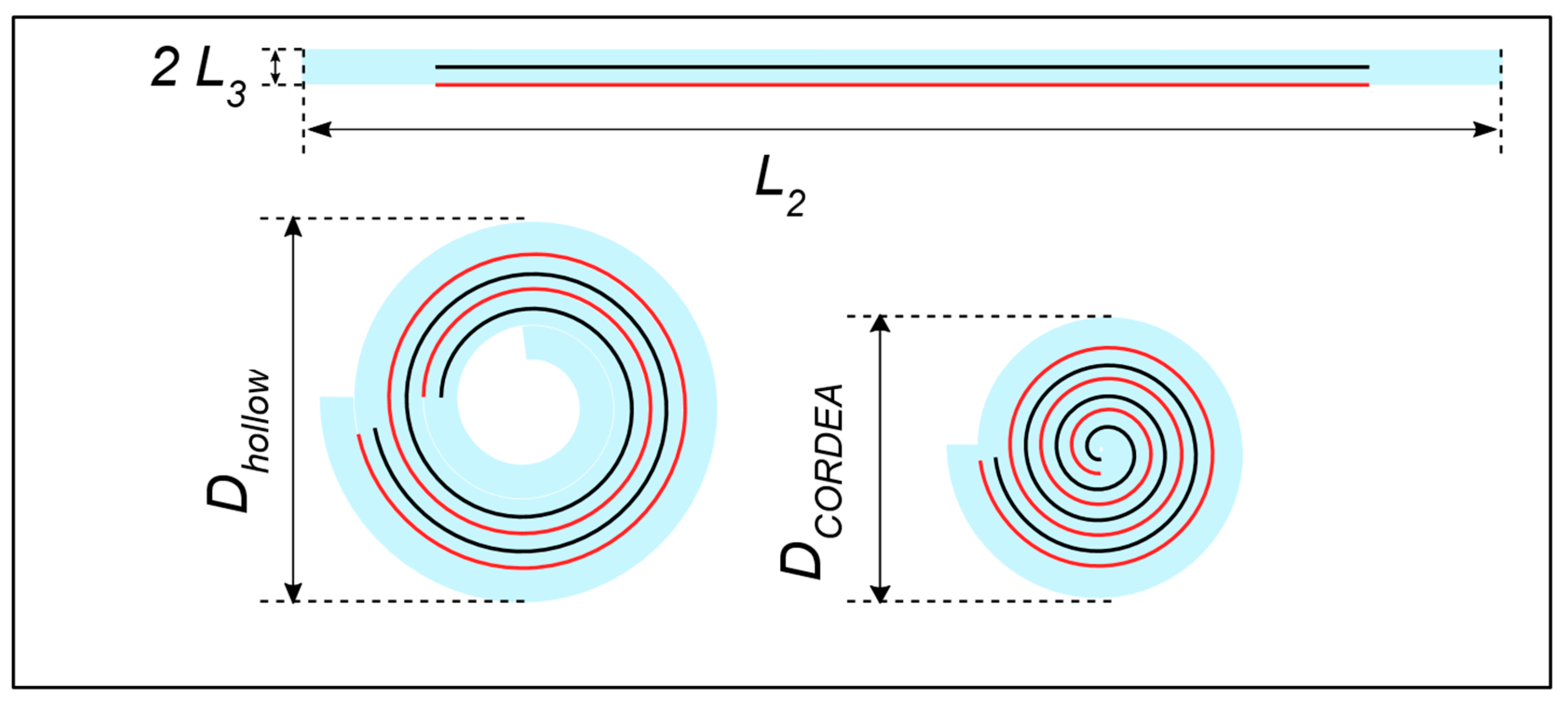 Actuators 10 00069 g003
