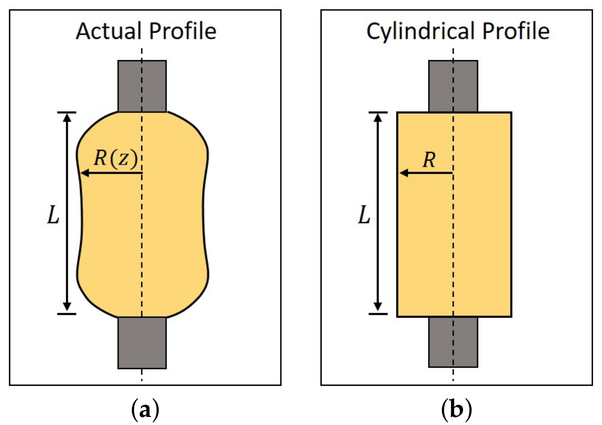 Actuators 10 00072 g003
