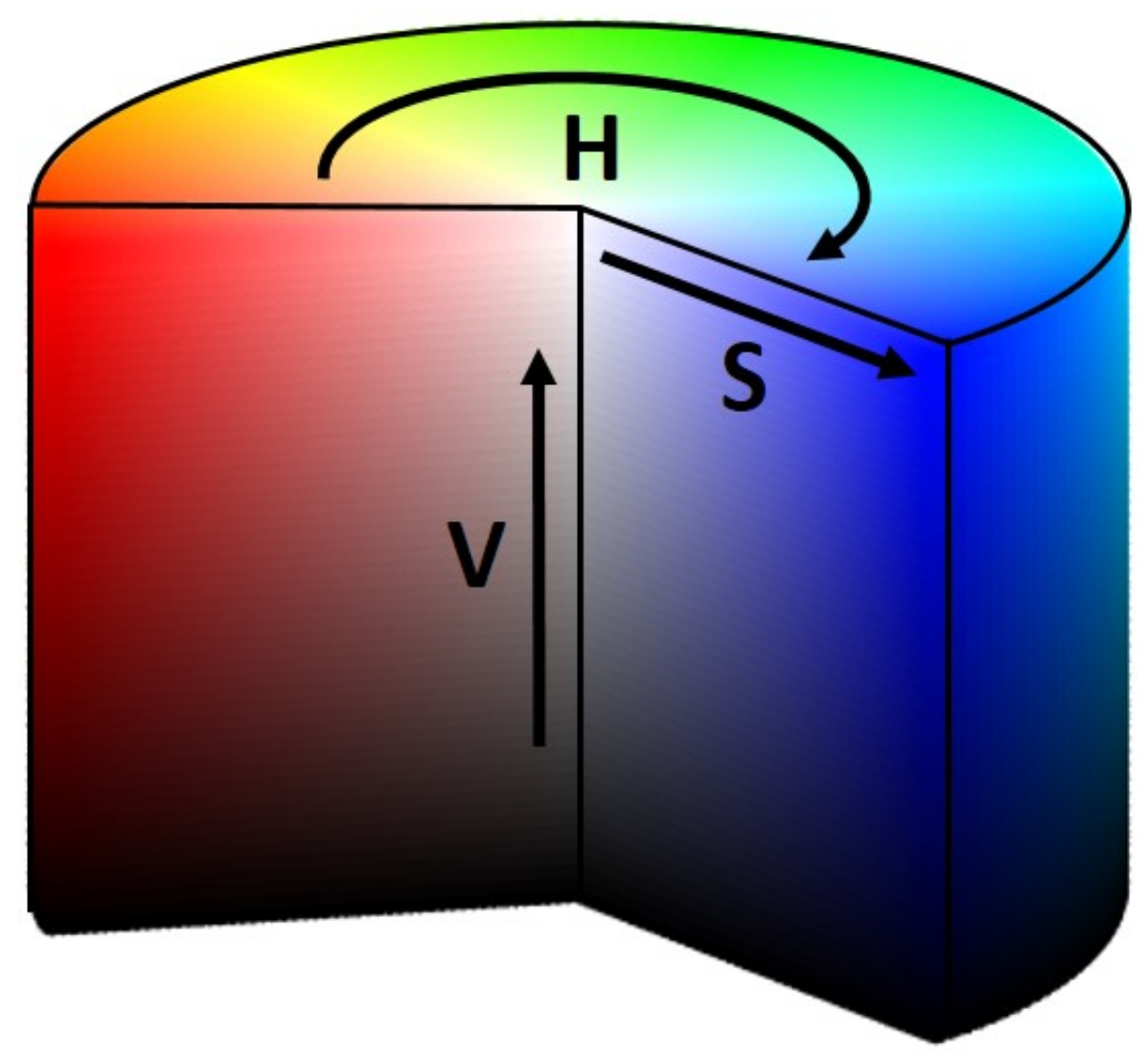 Actuators 10 00072 g004
