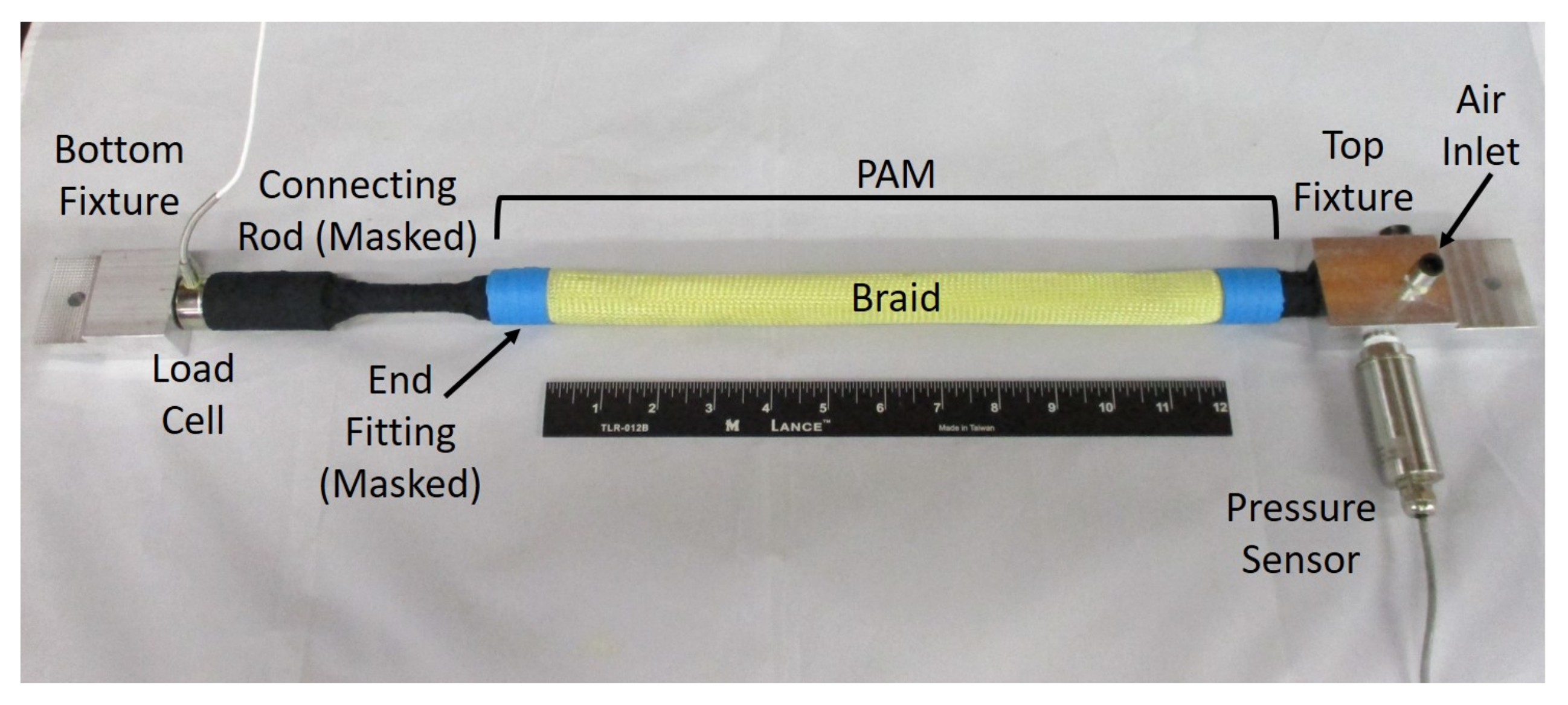Actuators 10 00072 g006