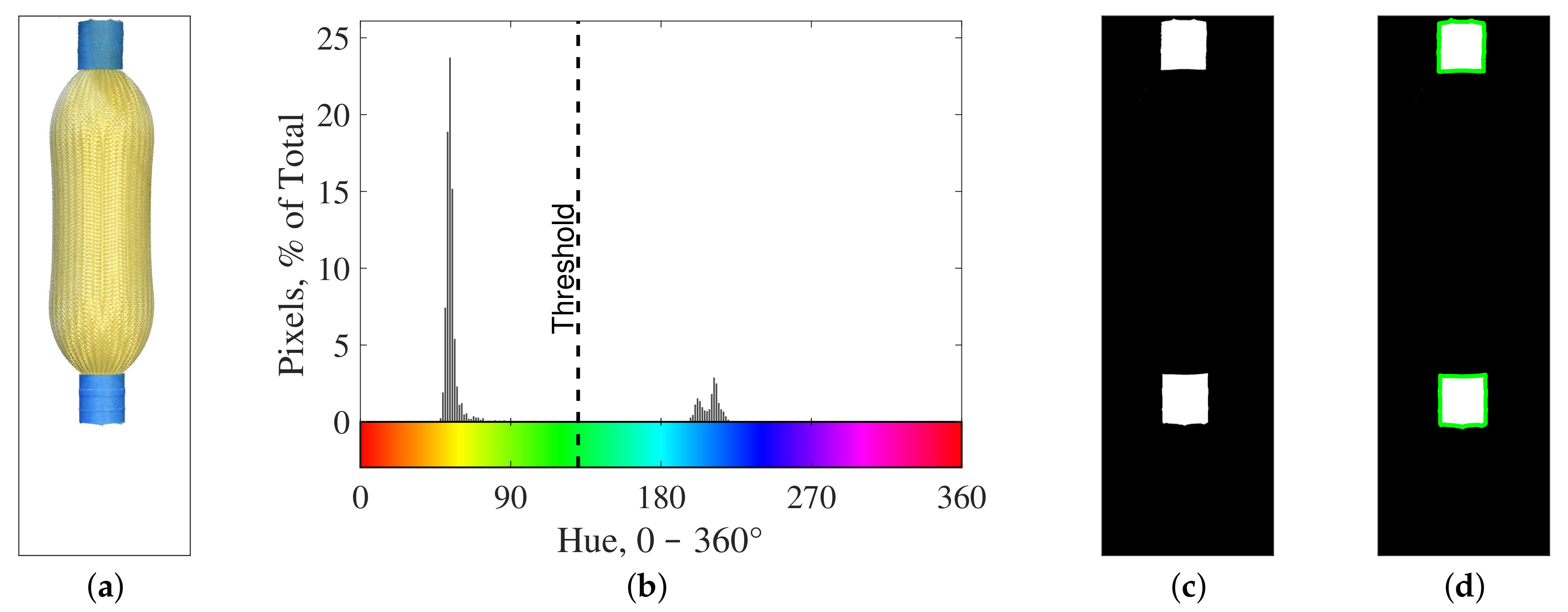 Actuators 10 00072 g010