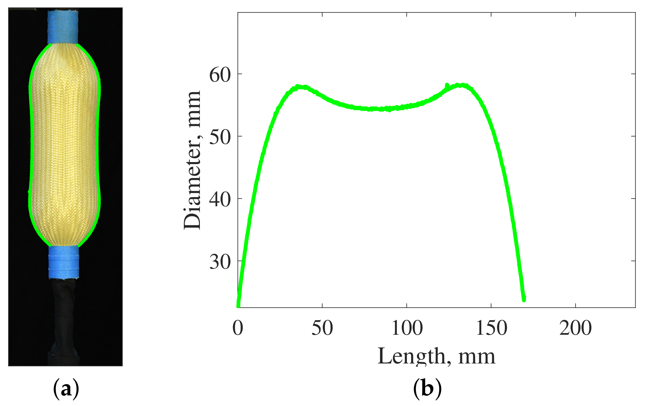 Actuators 10 00072 g011