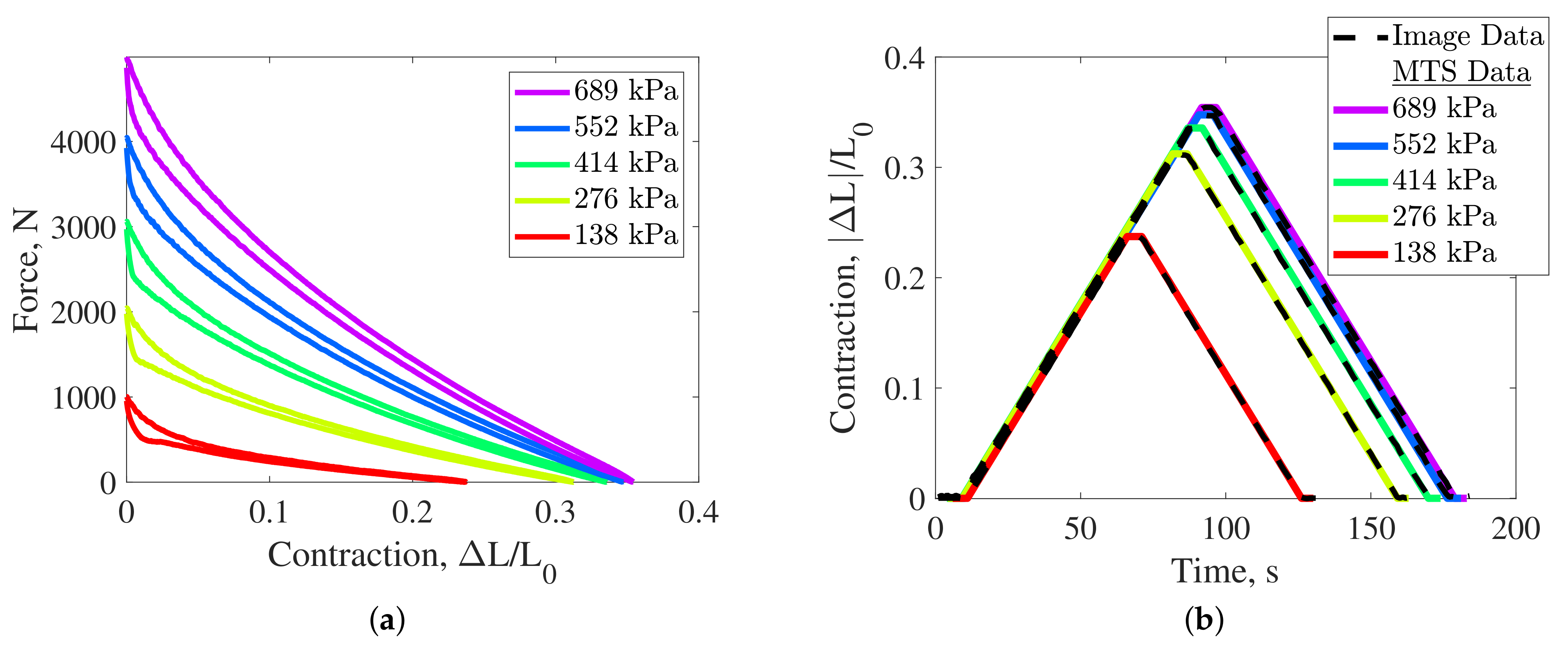 Actuators 10 00072 g012
