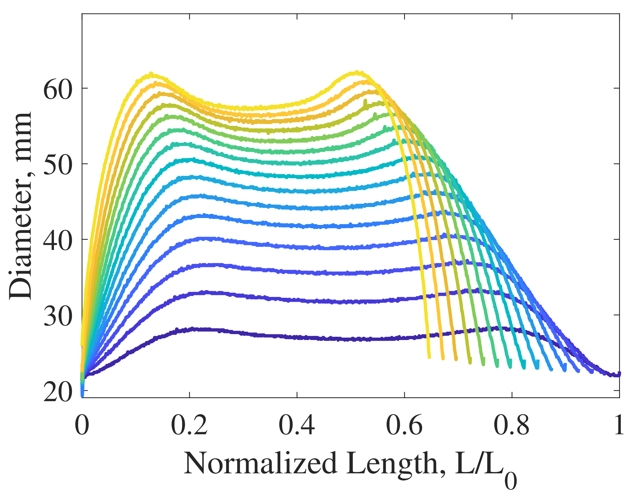 Actuators 10 00072 g013