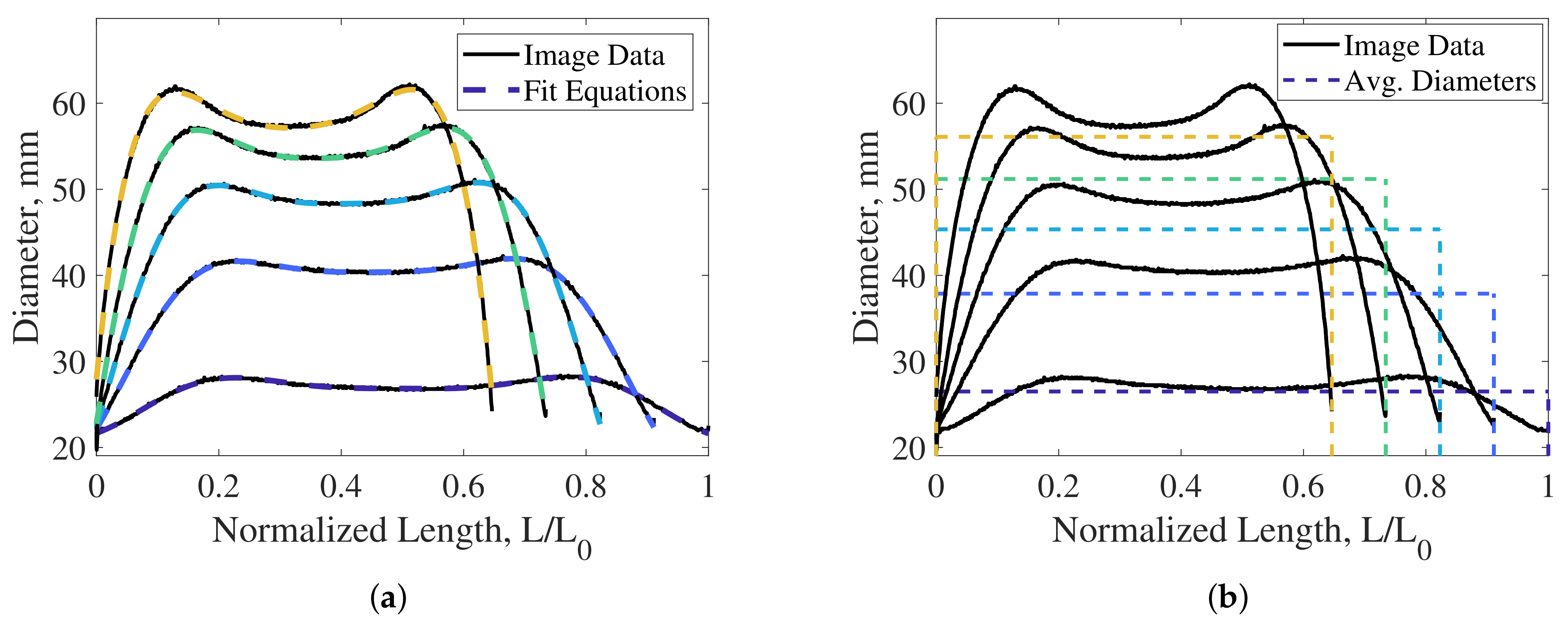 Actuators 10 00072 g014