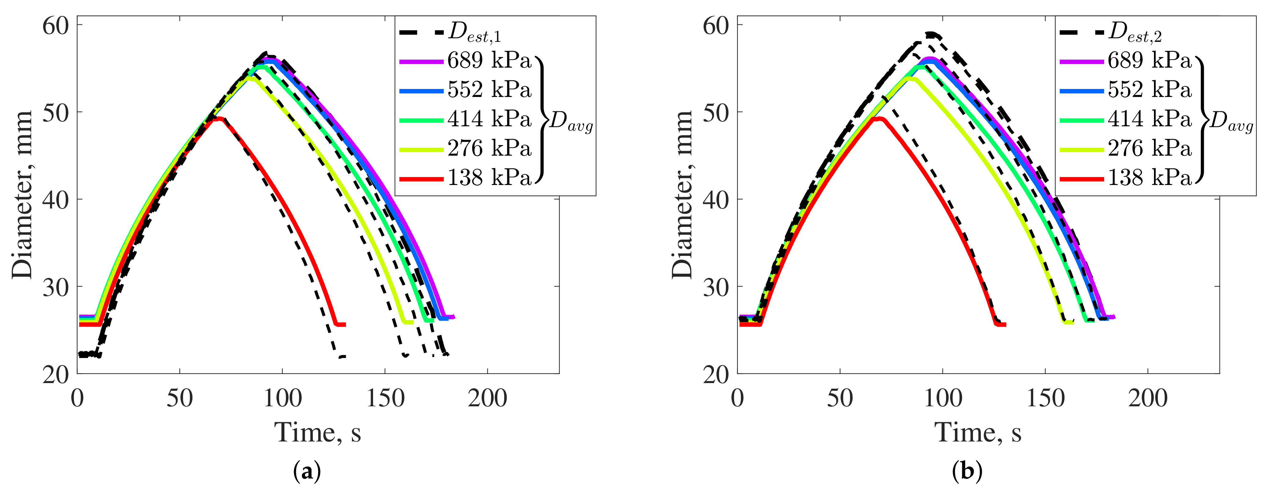 Actuators 10 00072 g016