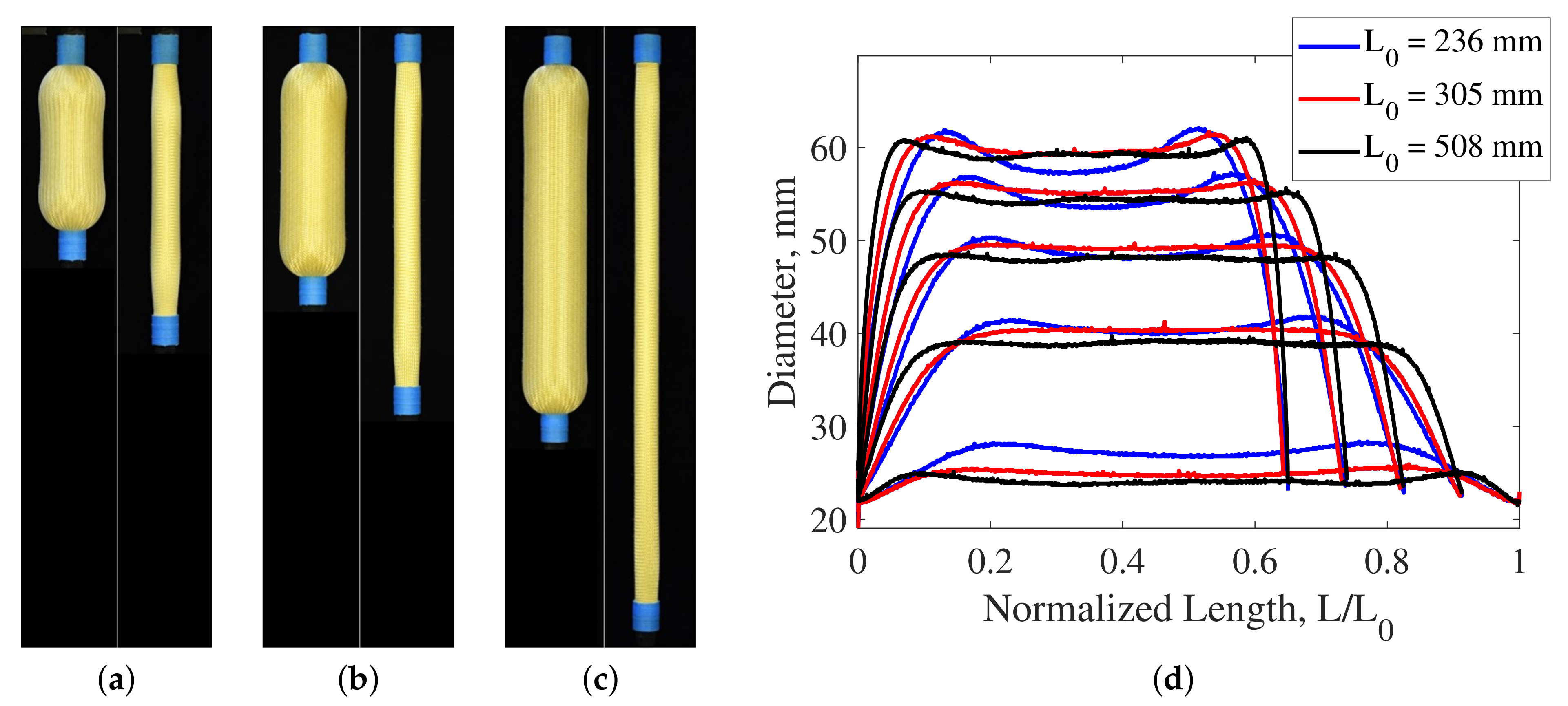 Actuators 10 00072 g017