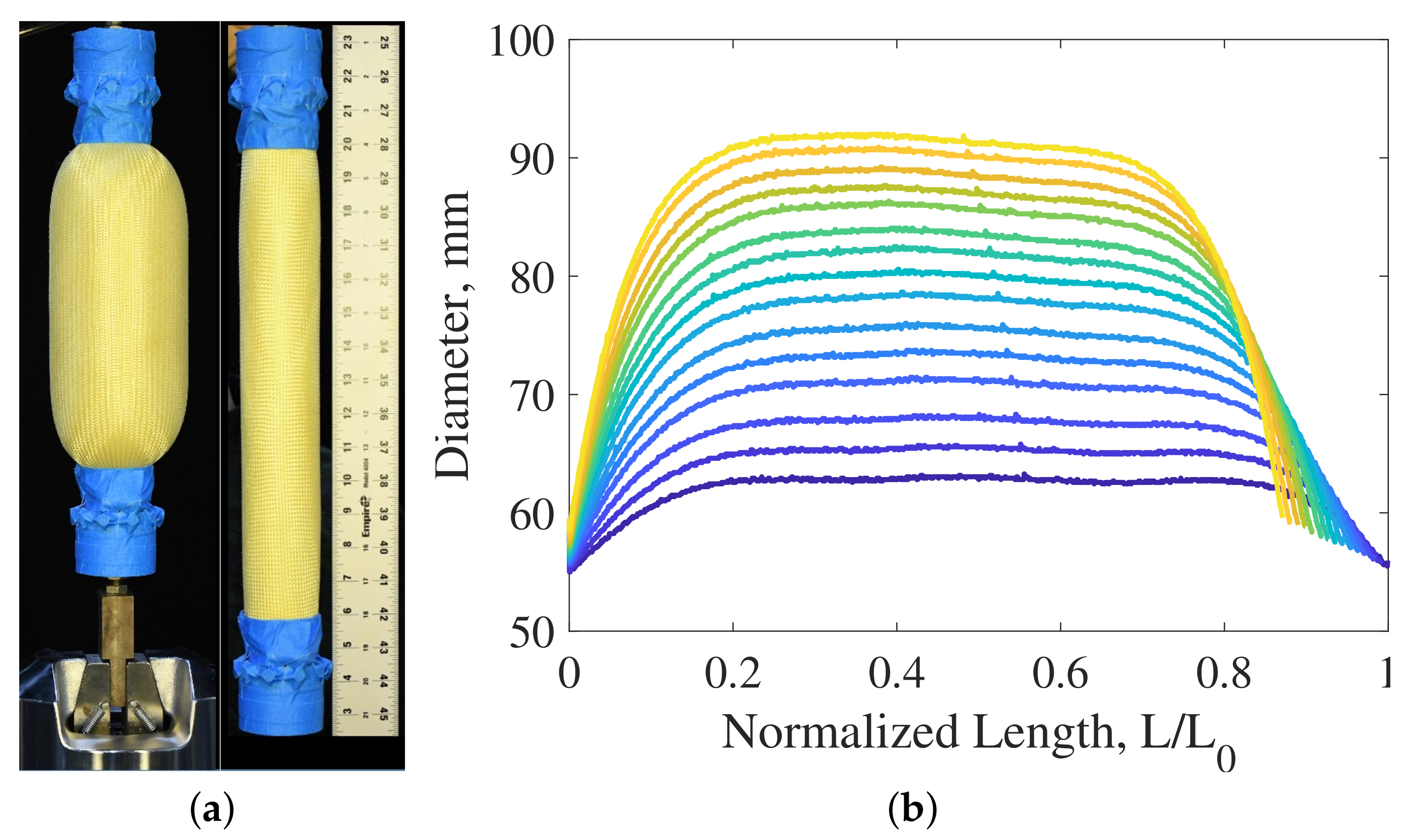 Actuators 10 00072 g018