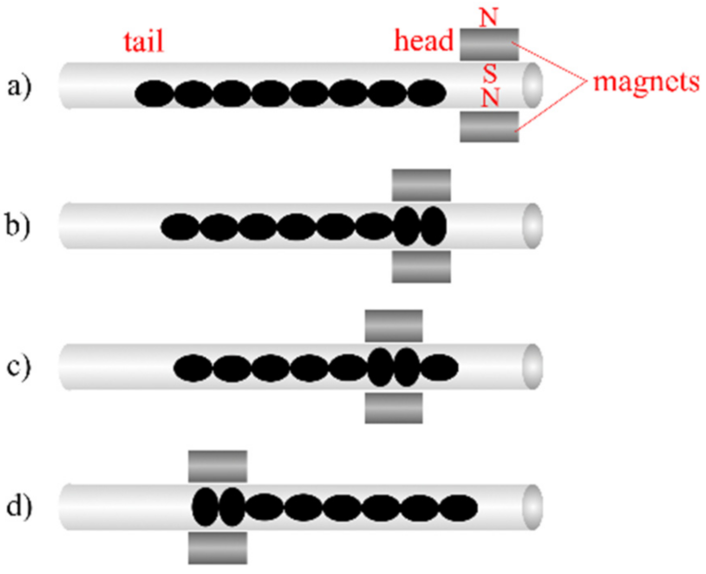 Actuators 10 00074 g002 Actuators 10 00074 g002