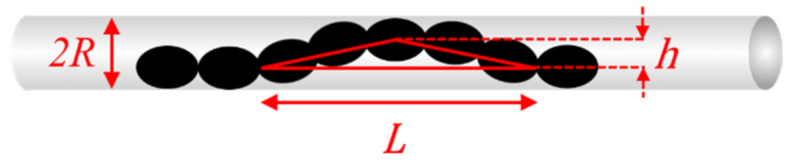 Actuators 10 00074 g005 Actuators 10 00074 g005