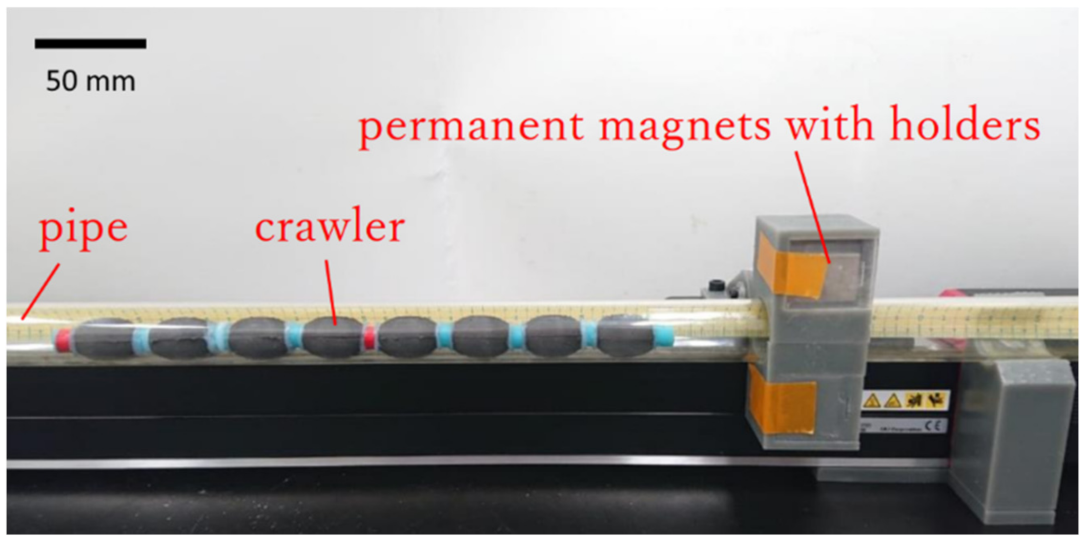 Actuators 10 00074 g006 Actuators 10 00074 g006