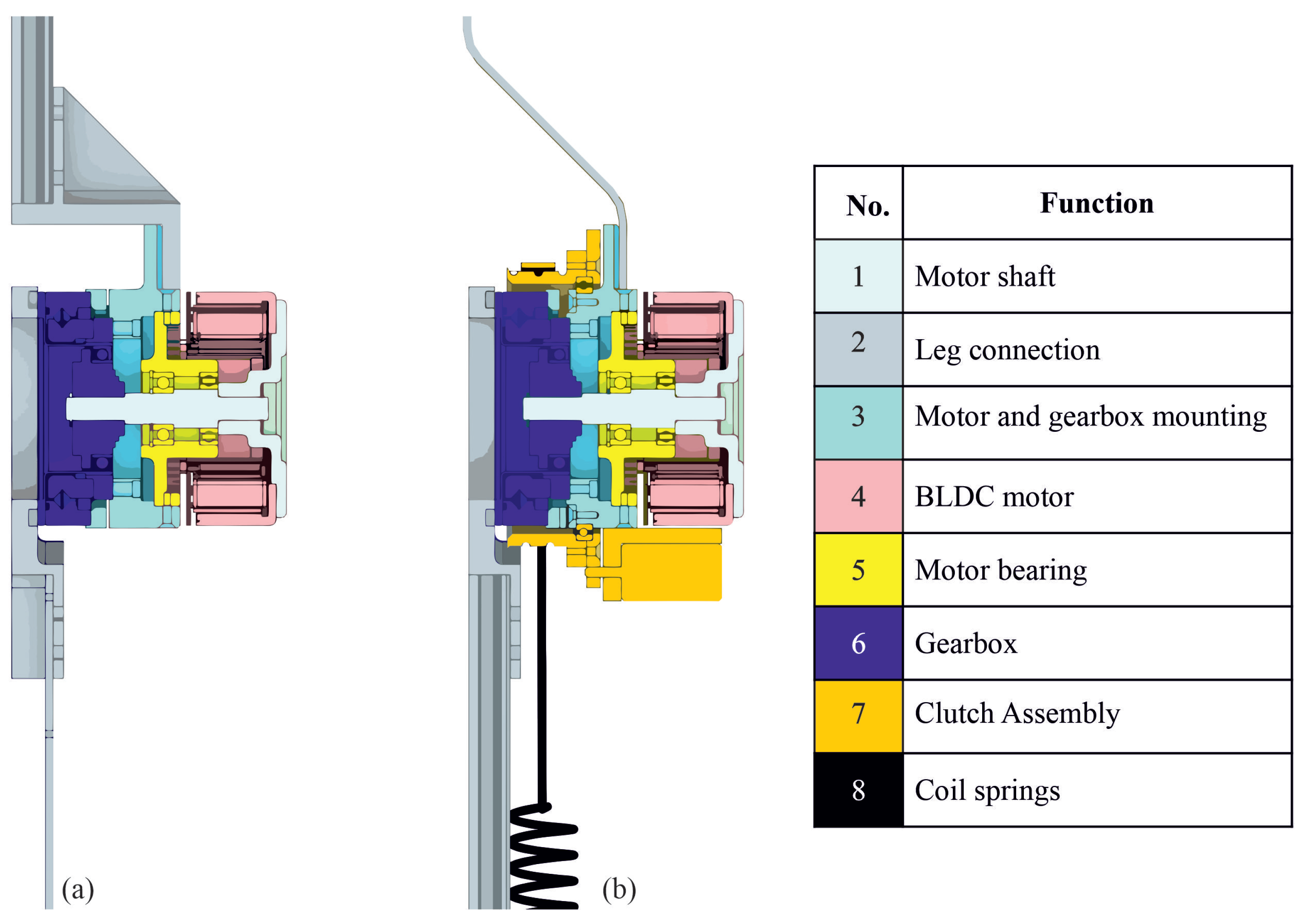 Actuators 10 00075 g002