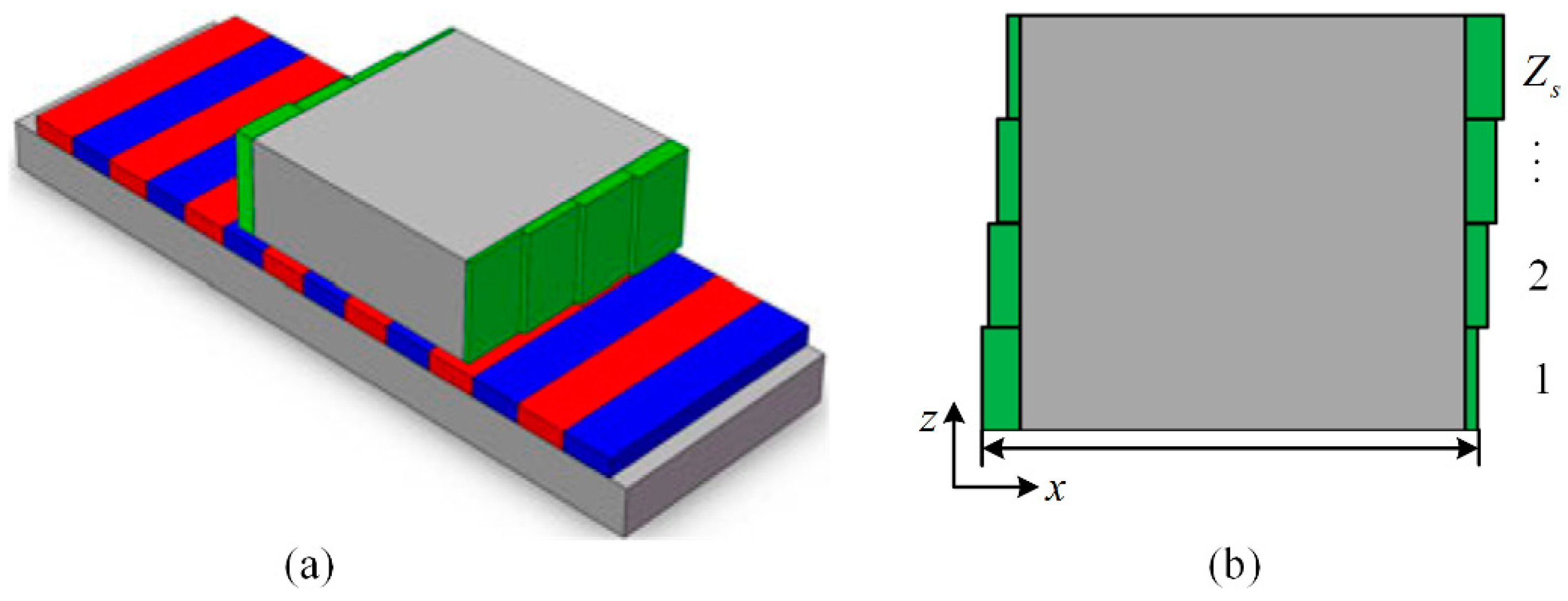Actuators 10 00077 g001