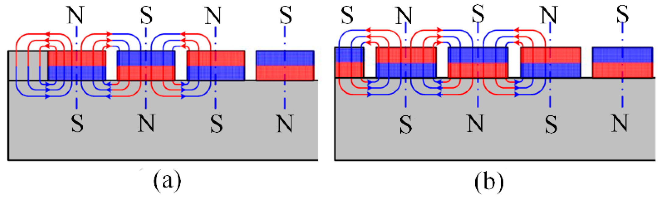 Actuators 10 00077 g002