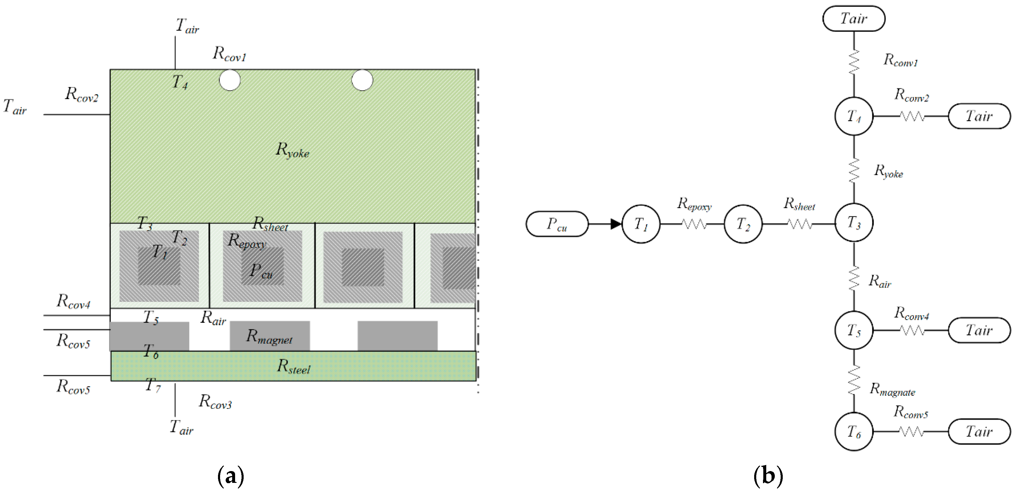 Actuators 10 00077 g012