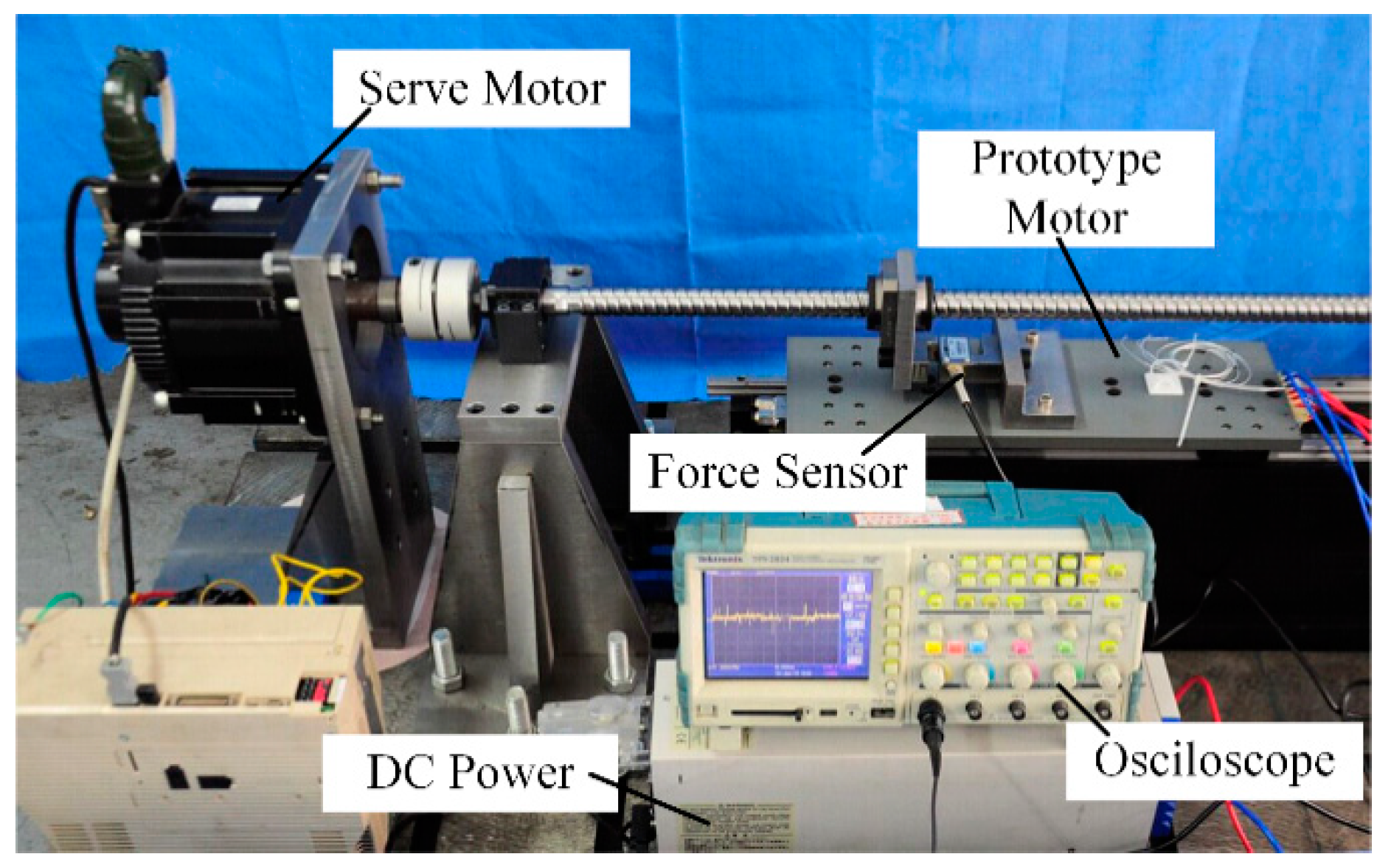 Actuators 10 00077 g014
