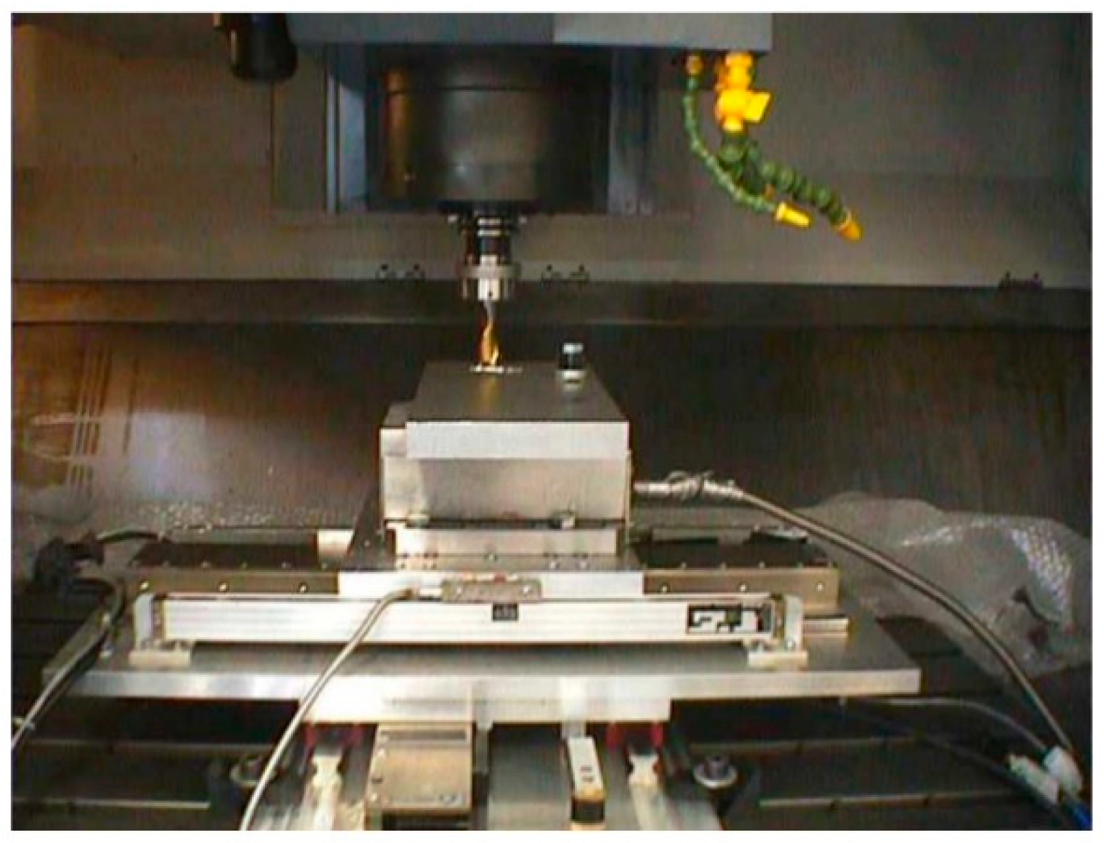 Actuators 10 00077 g028