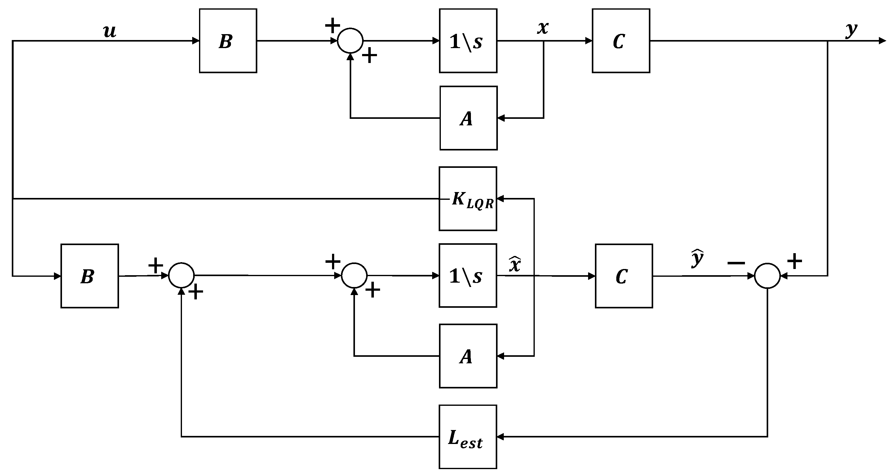 Actuators 10 00079 g005