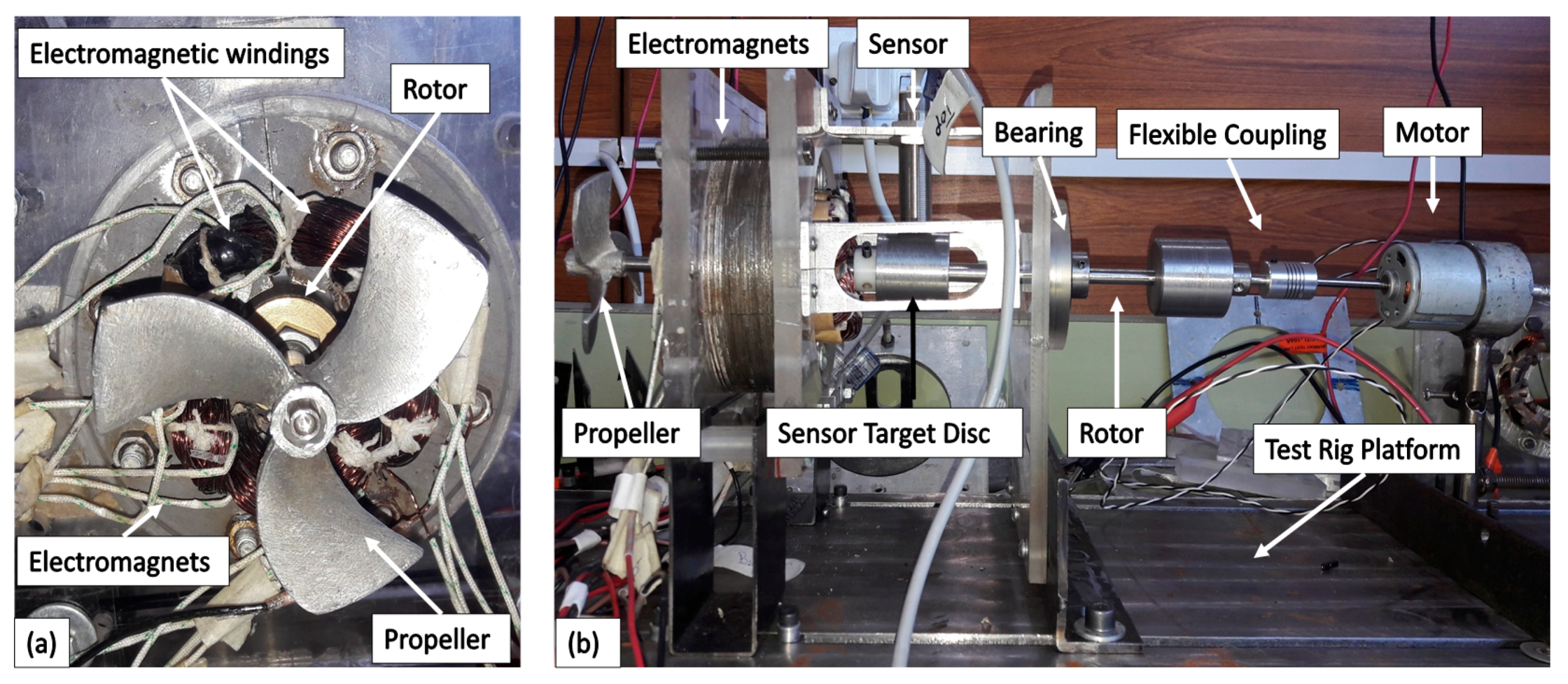 Actuators 10 00079 g010