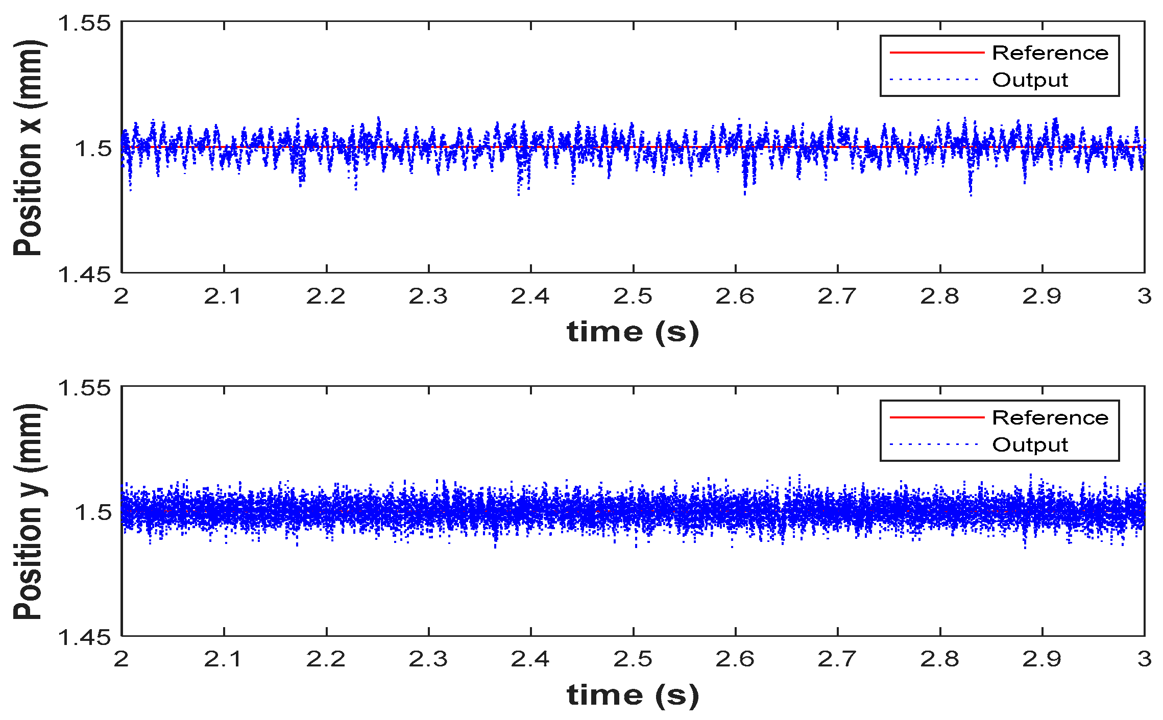 Actuators 10 00079 g011