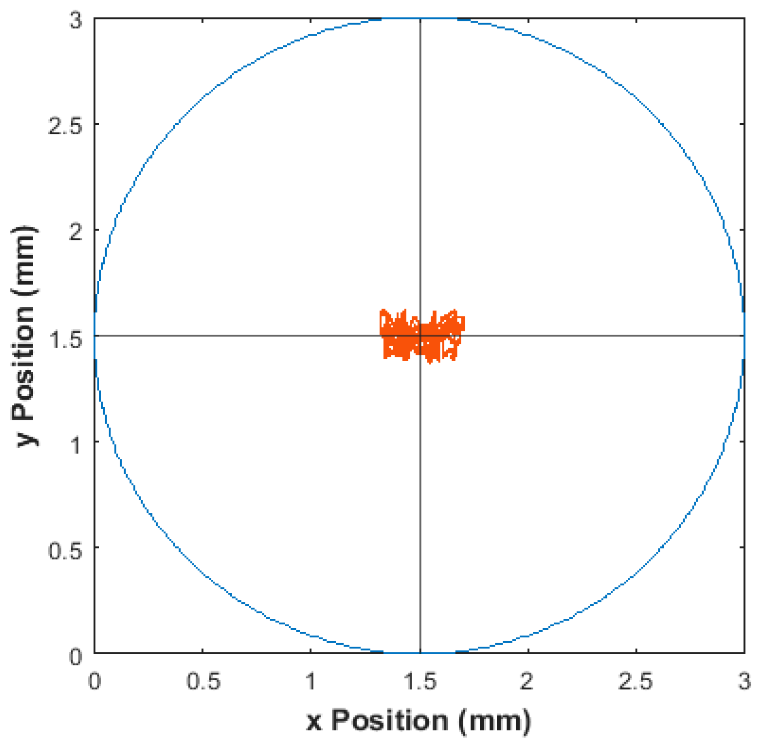 Actuators 10 00079 g018