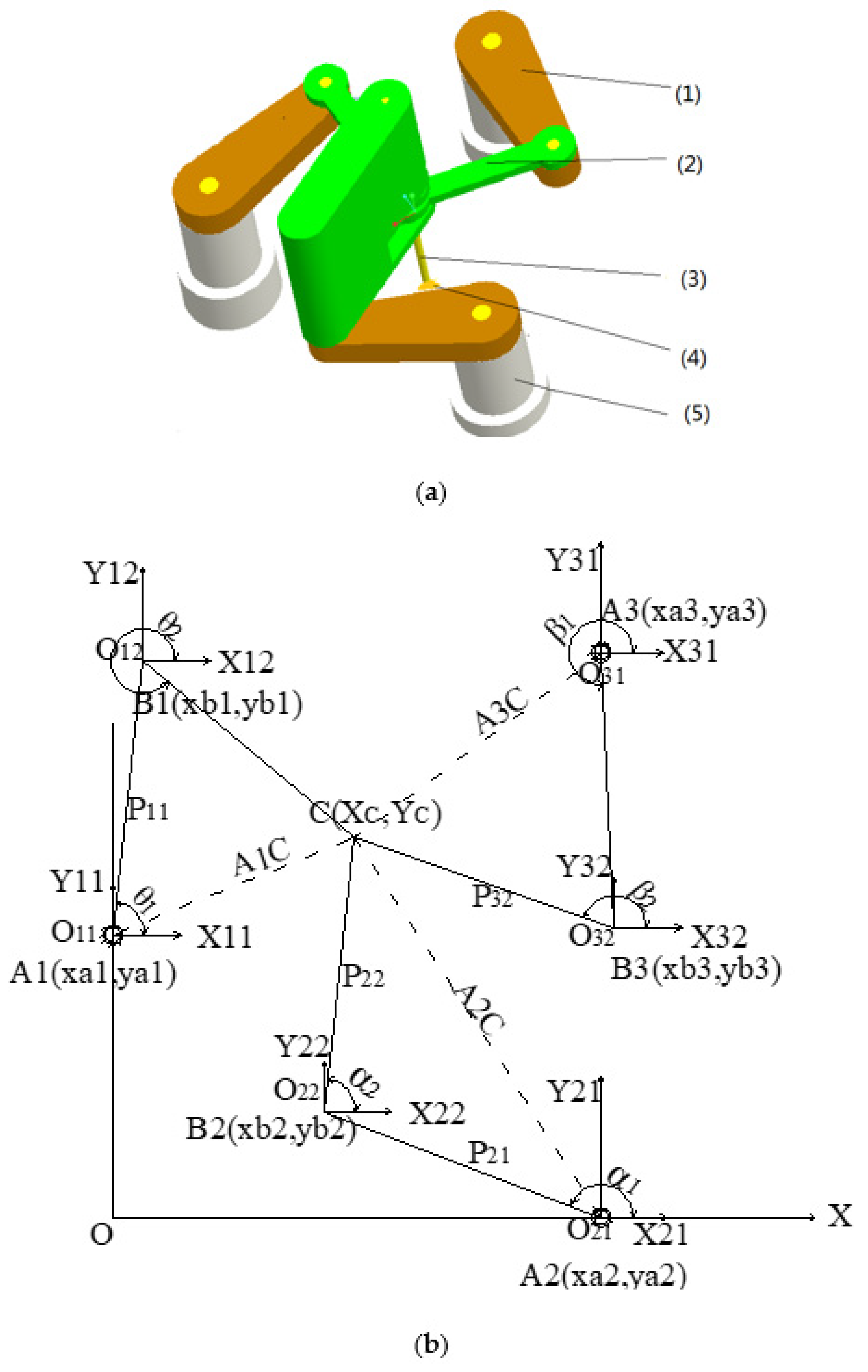 Actuators 10 00080 g001