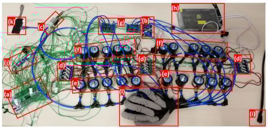 Actuators 10 00094 g0a1