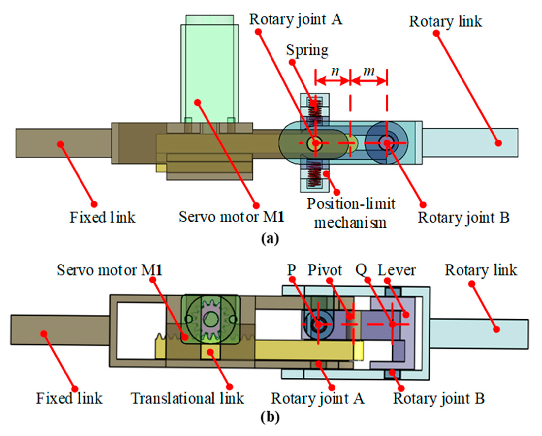 Actuators 10 00096 g003