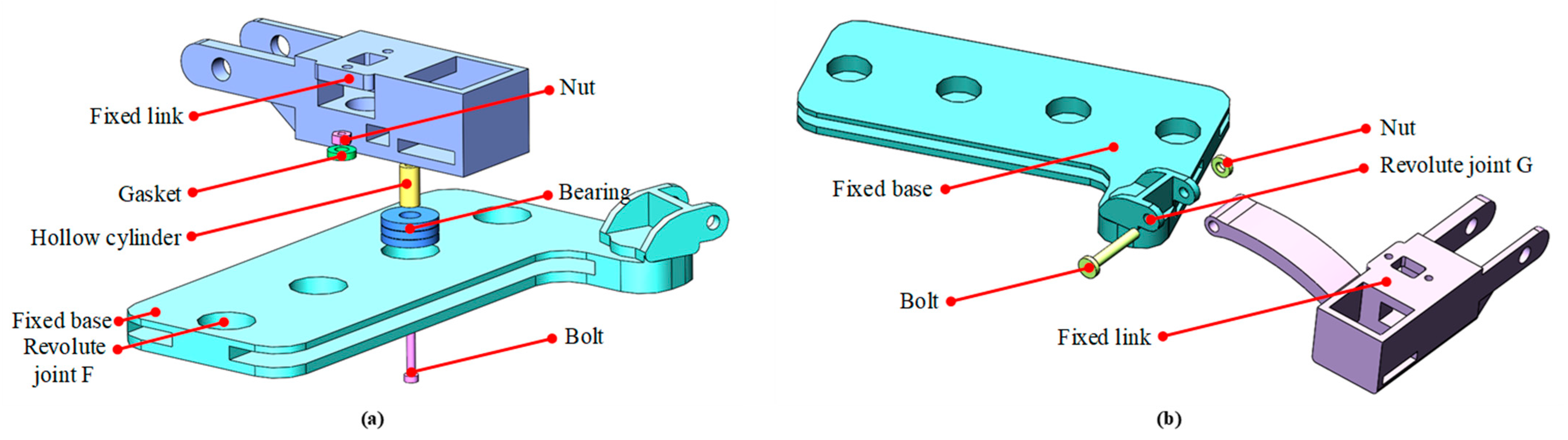 Actuators 10 00096 g006