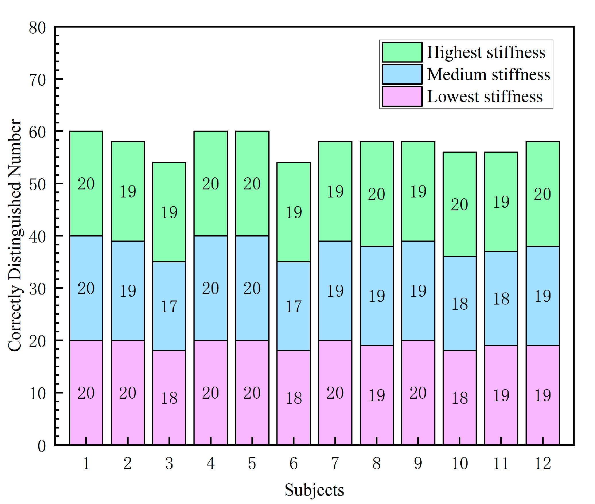 Actuators 10 00096 g014